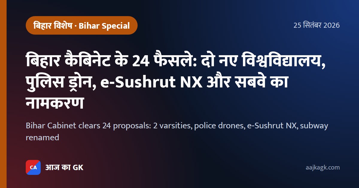 बिहार कैबिनेट के 24 फैसले: दो नए विश्वविद्यालय, पुलिस ड्रोन, e‑Sushrut NX और सबवे का नामकरण