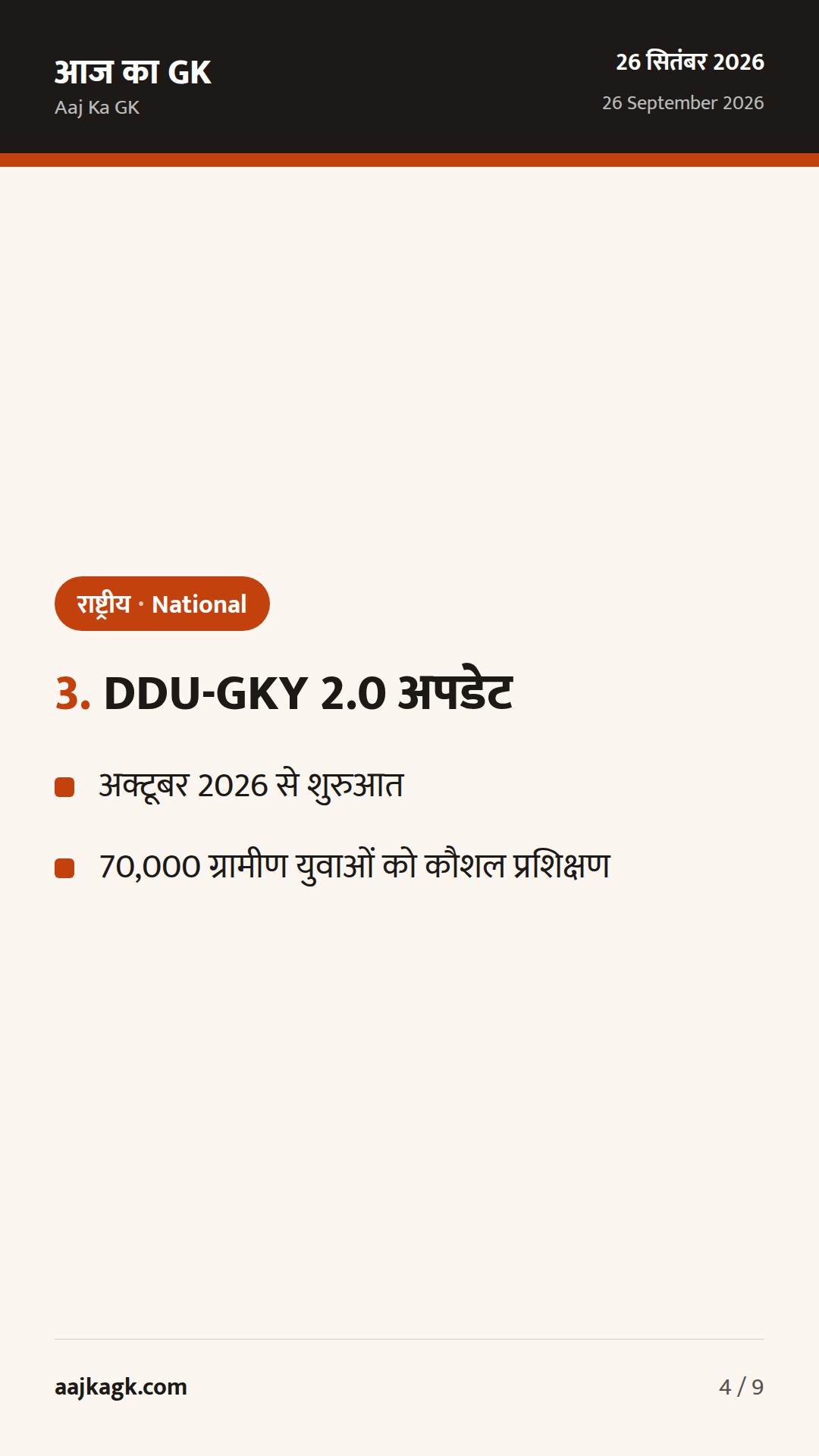 FSSAI का ‘पनीर’ मसौदा, SC का ‘दुआ’ पर फैसला, DDU-GKY 2.0 से 70,000 युवाओं का प्रशिक्षण — 4