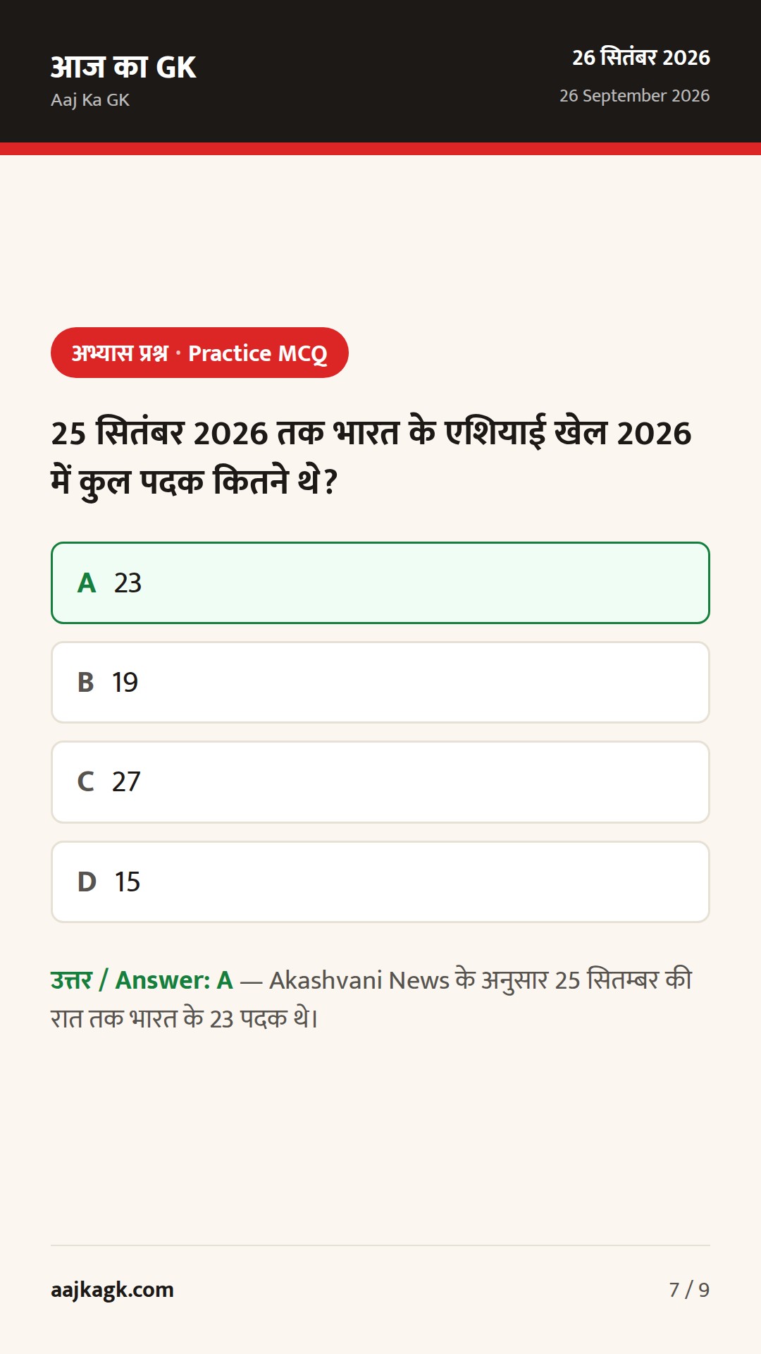 एशियाई खेल 2026: भारत के 23 पदक पूरे; हॉकी में 8–2 की ऐतिहासिक जीत, कबड्डी फाइनल आज — 7