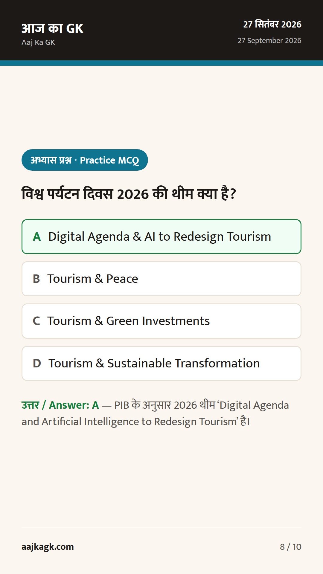 विश्व पर्यटन दिवस 2026 की थीम व मेज़बान घोषित; CSIR स्थापना दिवस पर प्रमुख विज्ञान पुरस्कारों का संदर्भ — 8