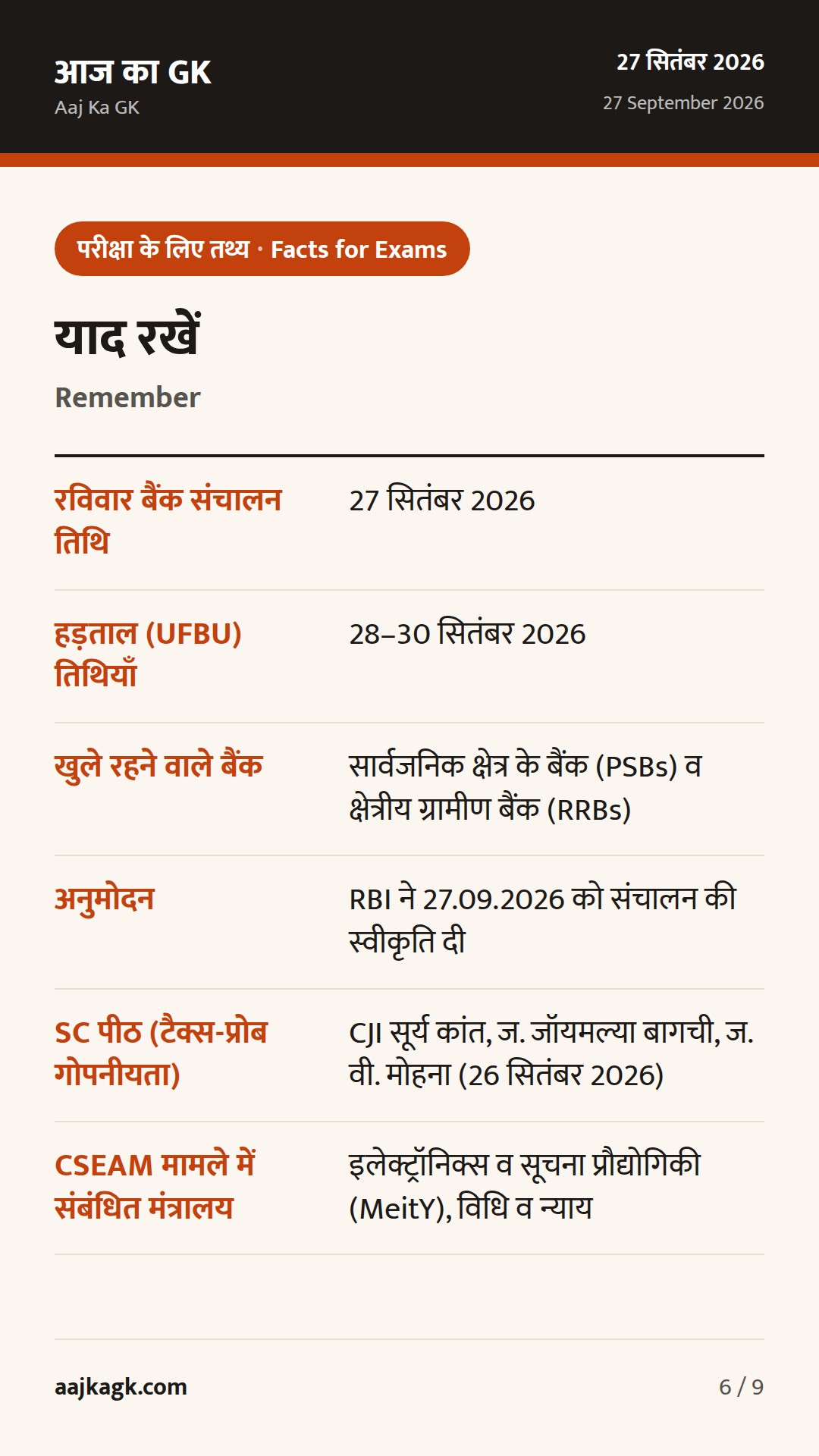 रविवार को बैंक खुले; वकील–ग्राहक गोपनीयता पर SC की टिप्पणी, CSEAM पर केंद्र से जवाब — 6