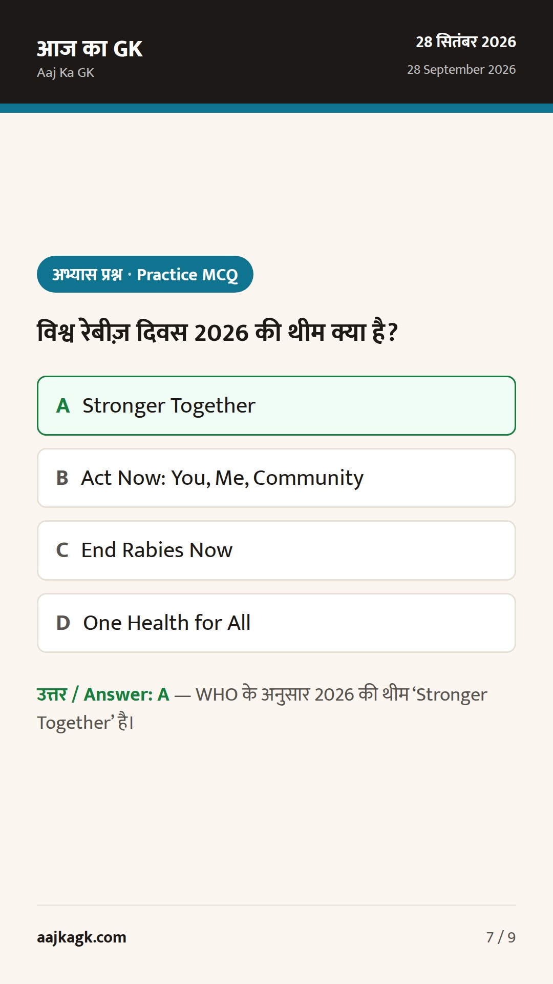 विश्व रेबीज़ दिवस 2026, Colgate India के नए CEO और भगत सिंह जयंती: ताज़ा नियुक्तियाँ व दिवस — 7