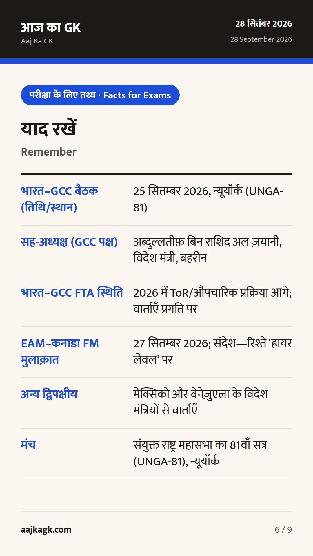 UNGA-81 पर भारत की सक्रिय कूटनीति: भारत–GCC मंत्रिस्तरीय बैठक और कनाडा सहित द्विपक्षीय वार्ताएँ — 6