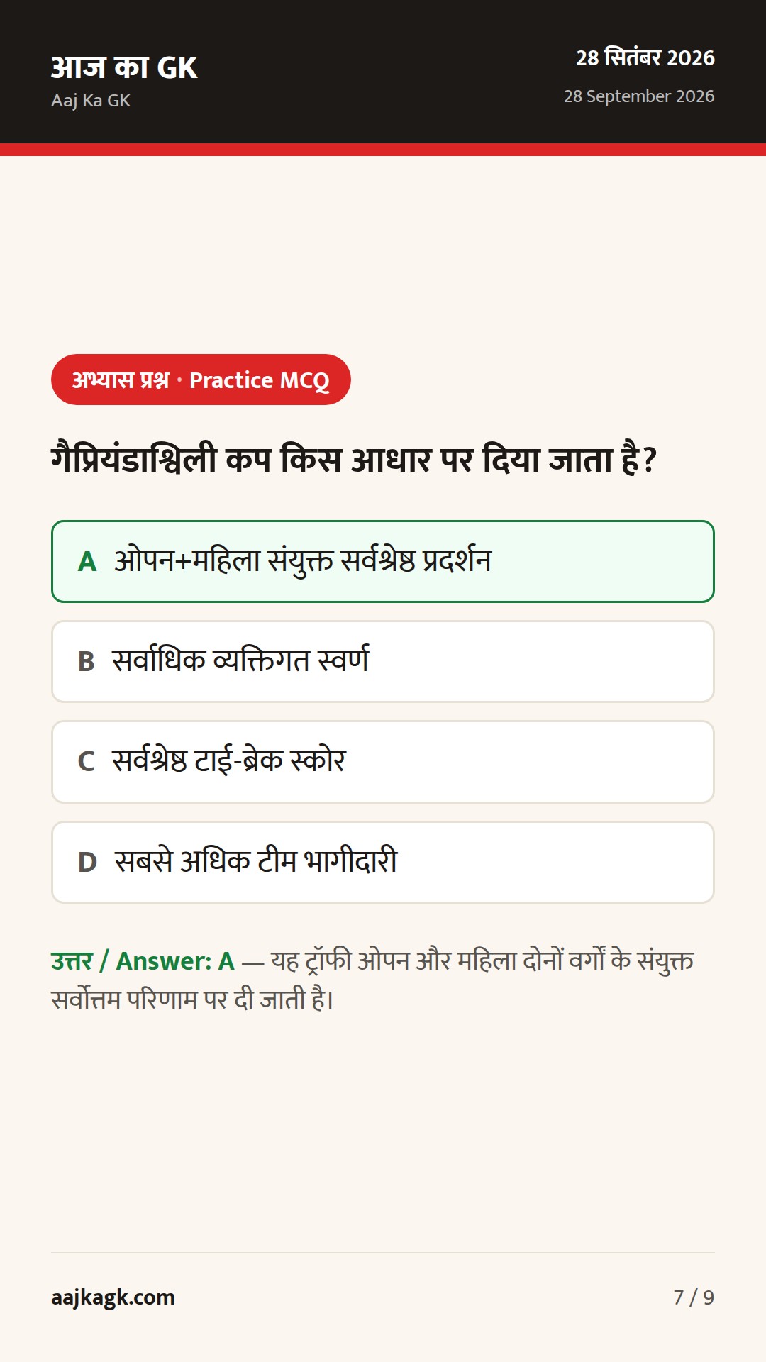 चेस ओलंपियाड में भारत को ओपन सिल्वर, महिला ब्रॉन्ज; एंसी सोजन का रजत, हॉकी सेमीफाइनल तय — 7