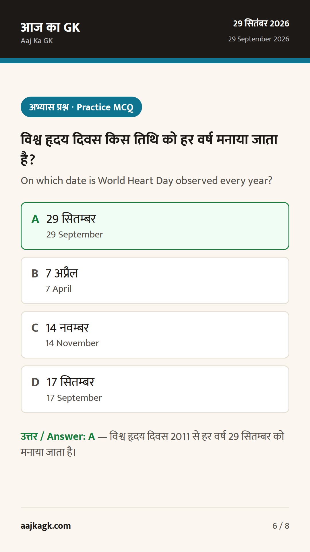 29–30 सितम्बर: विश्व हृदय दिवस 2026 मनाया गया; परीक्षाओं हेतु प्रमुख तथ्य — 6