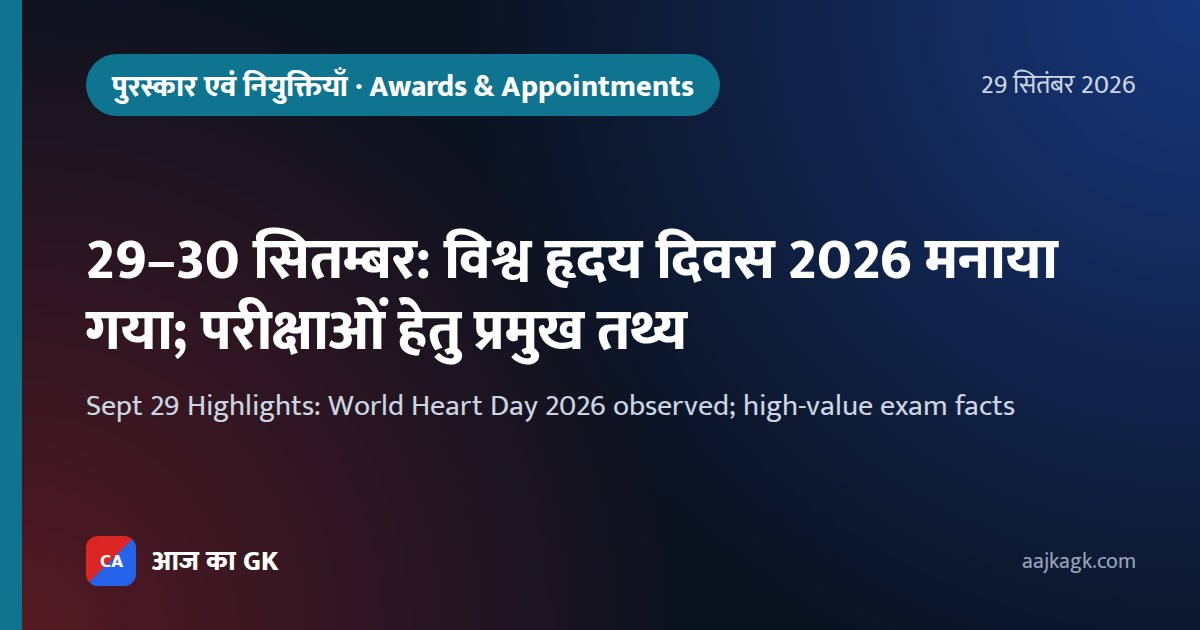 29–30 सितम्बर: विश्व हृदय दिवस 2026 मनाया गया; परीक्षाओं हेतु प्रमुख तथ्य