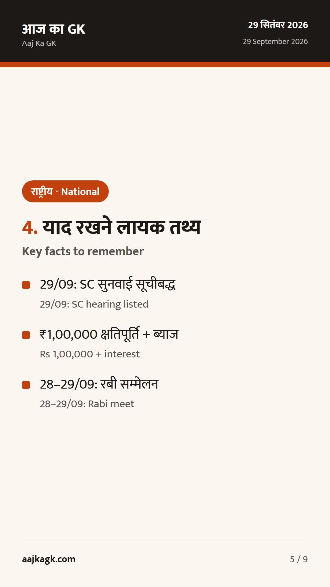 SC की अहम कार्यवाही, रबी अभियान 2026 की शुरुआत: 48 घंटों की 3 बड़ी राष्ट्रीय खबरें — 5