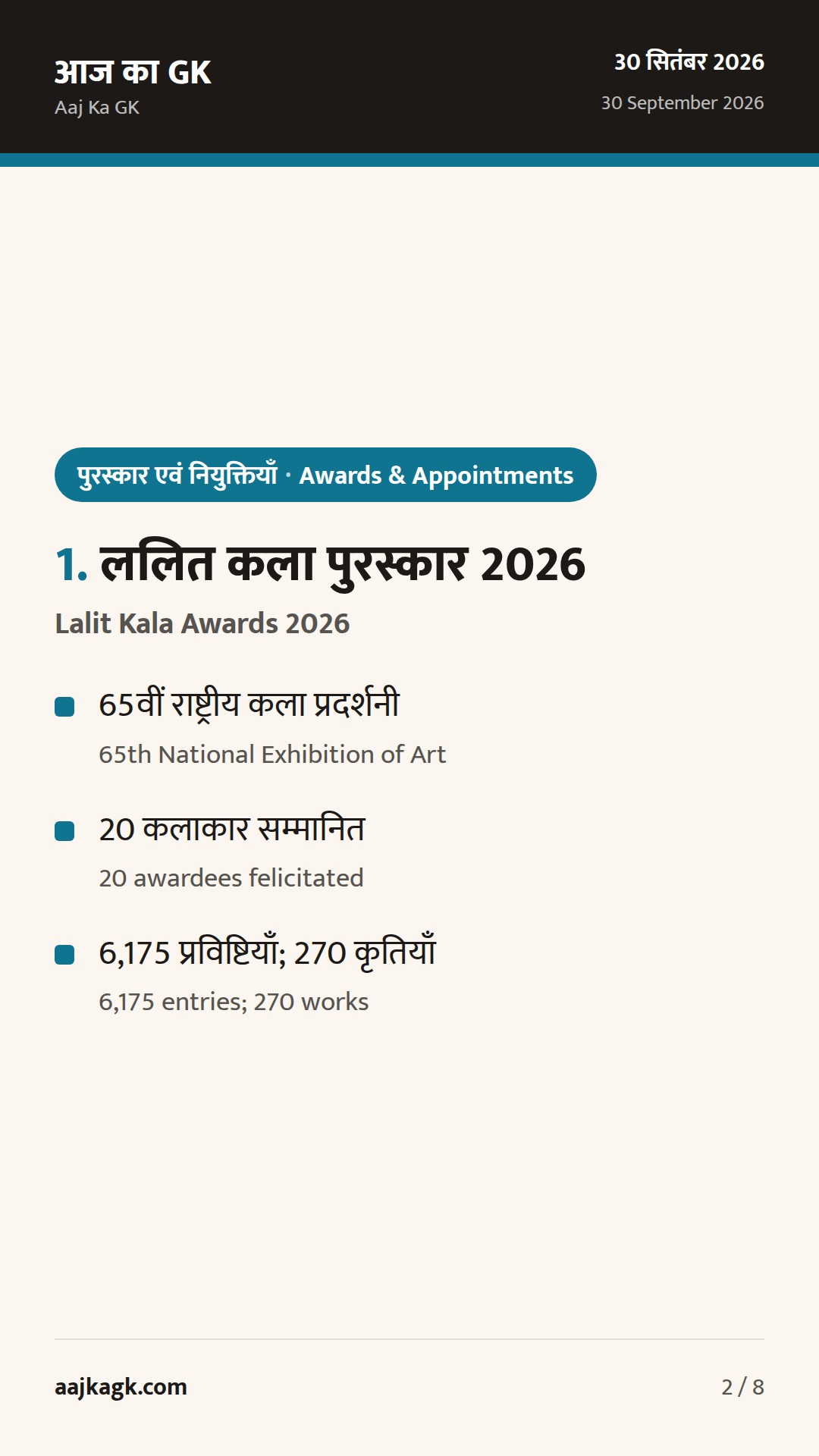 ललित कला अकादमी ने 20 राष्ट्रीय कला पुरस्कार दिए; ताज़ा सांस्कृतिक सम्मान — 2
