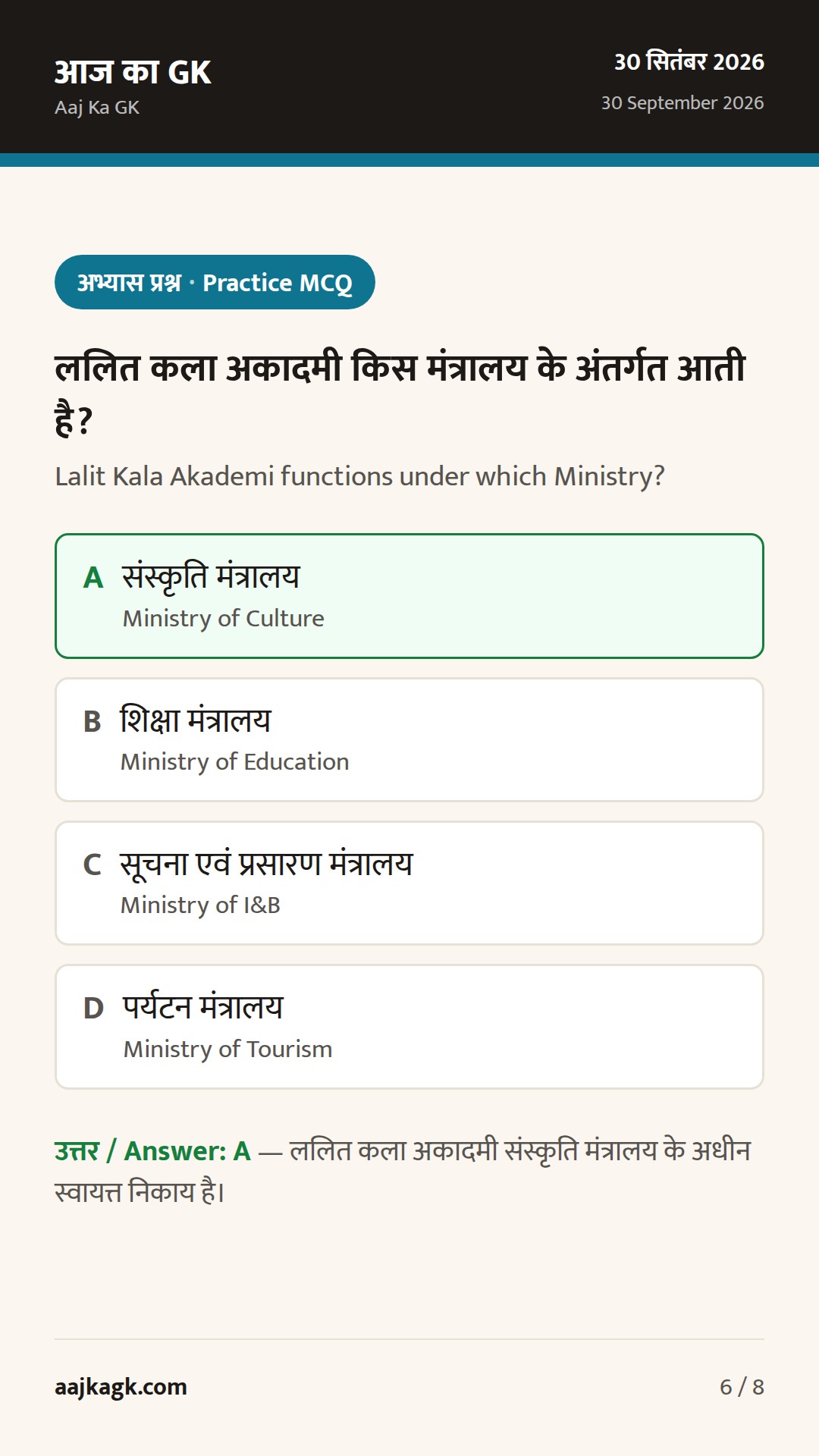 ललित कला अकादमी ने 20 राष्ट्रीय कला पुरस्कार दिए; ताज़ा सांस्कृतिक सम्मान — 6