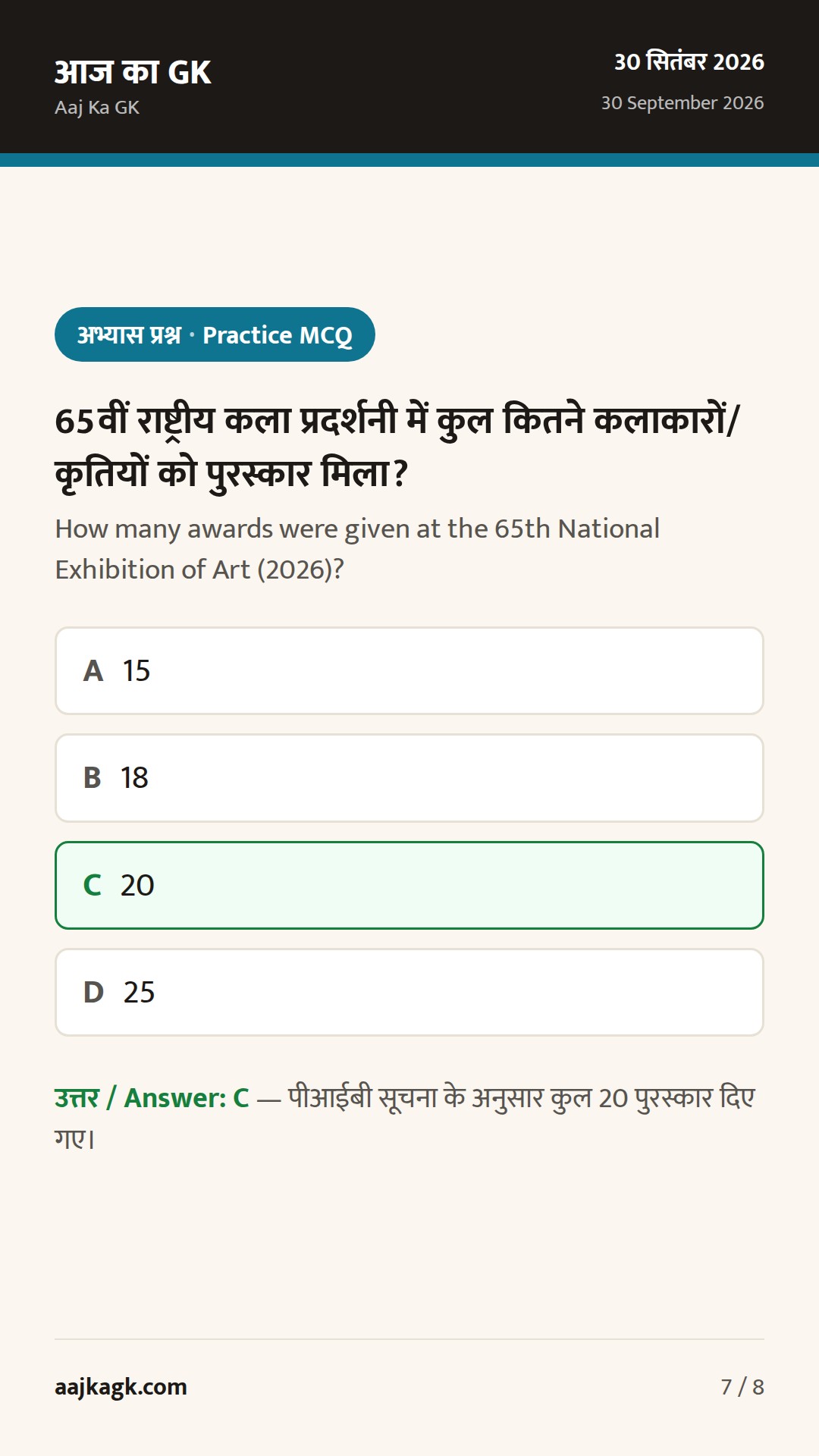 ललित कला अकादमी ने 20 राष्ट्रीय कला पुरस्कार दिए; ताज़ा सांस्कृतिक सम्मान — 7