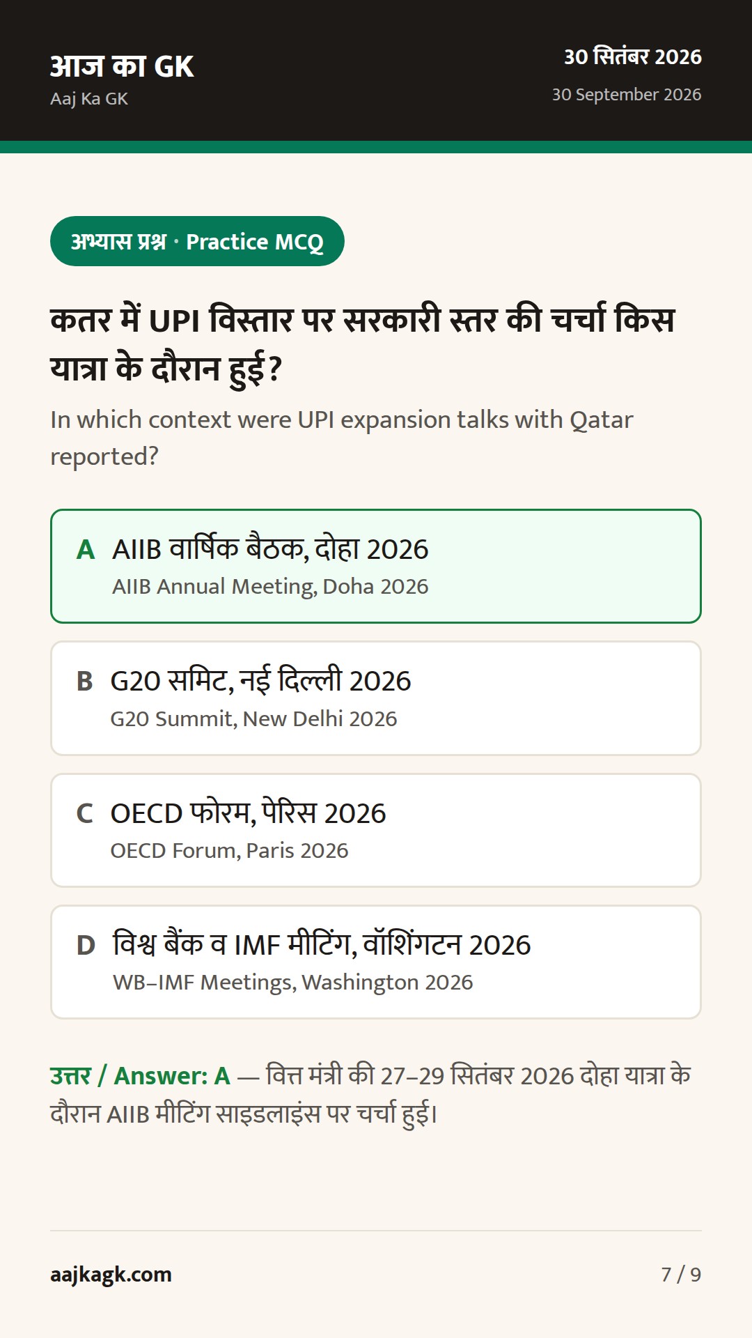 कतर में UPI विस्तार पर वार्ता; सऊदी BIT पर प्रगति, GIFT‑IFSC में KMP सर्टिफिकेशन समयसीमा बढ़ी — 7