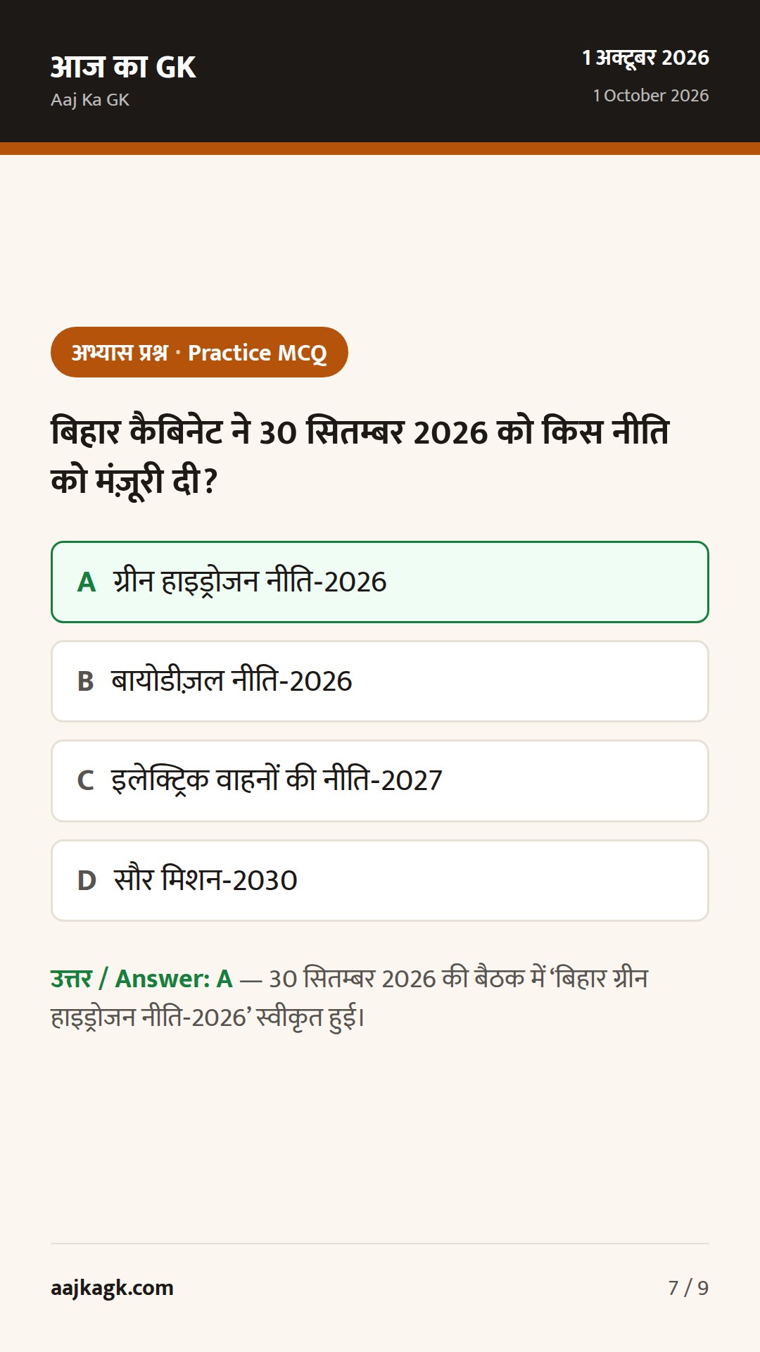 बिहार कैबिनेट ने ‘ग्रीन हाइड्रोजन नीति‑2026’ मंज़ूर की; TB‑मुक्त बिहार पर विशेष विमर्श — 7