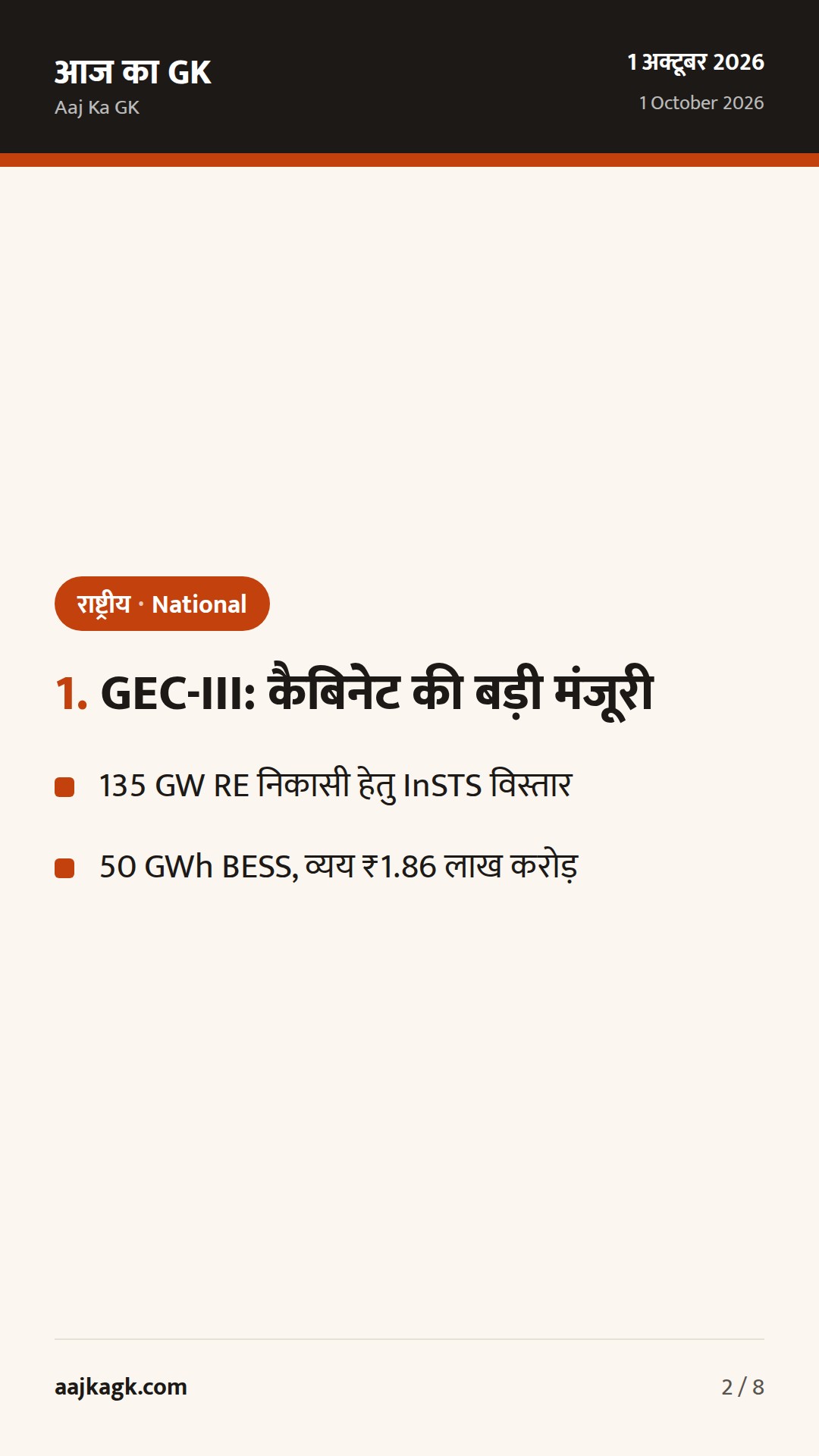 कैबिनेट का GEC-III (BESS सहित) अनुमोदन, SC की नाबालिग–सोशल मीडिया टिप्पणी, MSP पर PSS खरीद — 2