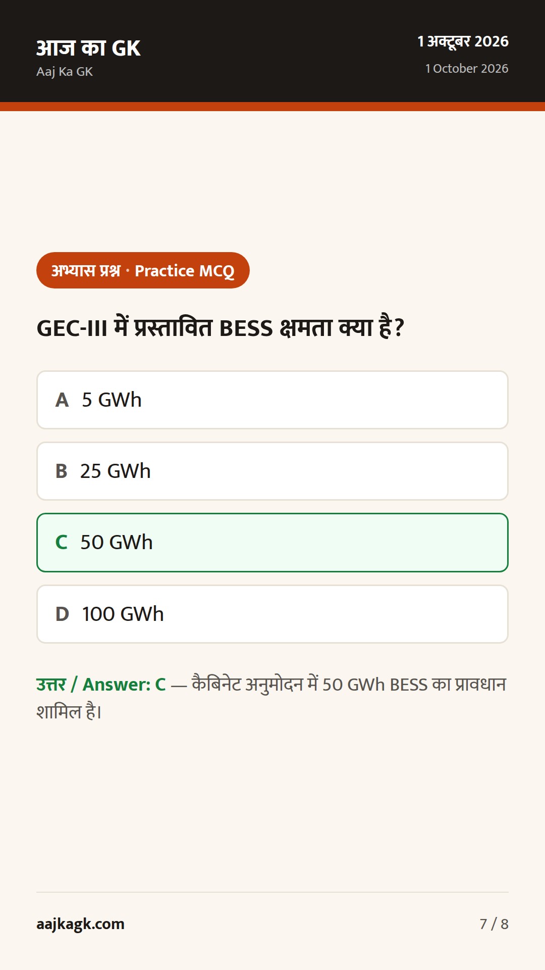 कैबिनेट का GEC-III (BESS सहित) अनुमोदन, SC की नाबालिग–सोशल मीडिया टिप्पणी, MSP पर PSS खरीद — 7