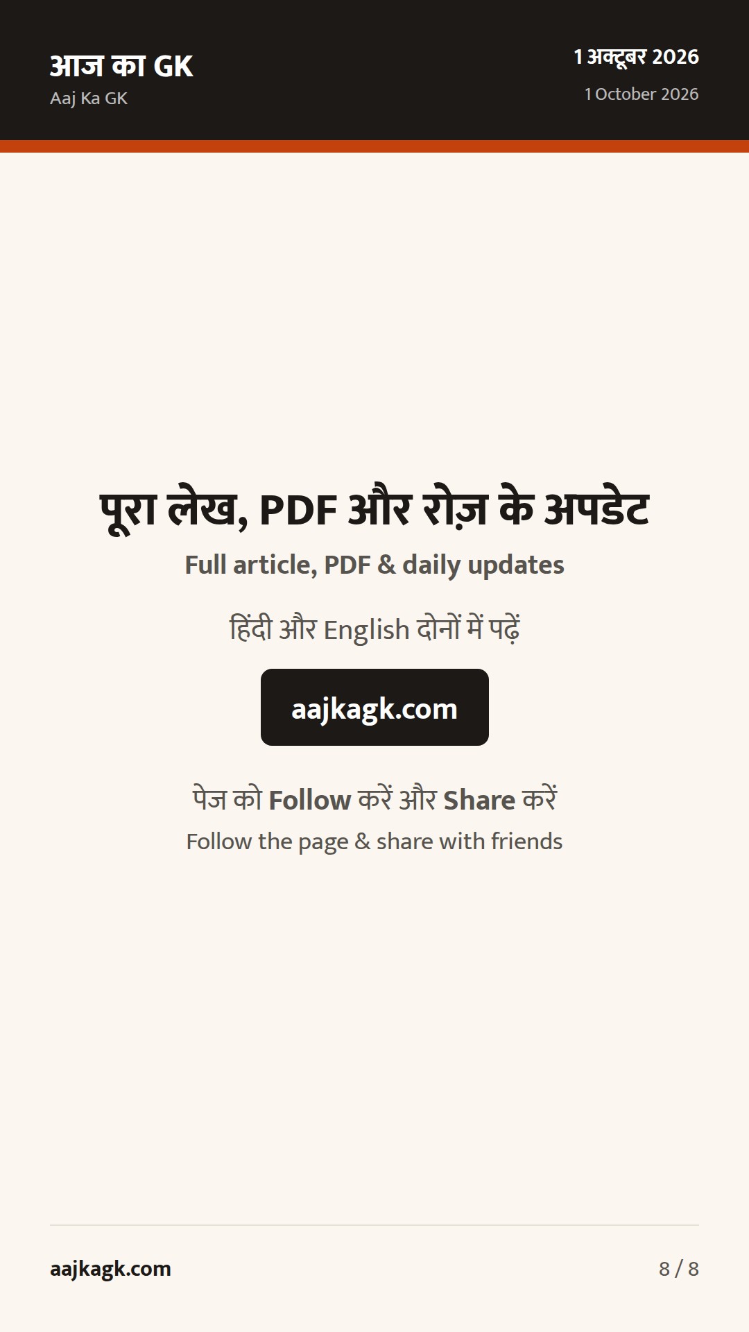 कैबिनेट का GEC-III (BESS सहित) अनुमोदन, SC की नाबालिग–सोशल मीडिया टिप्पणी, MSP पर PSS खरीद — 8