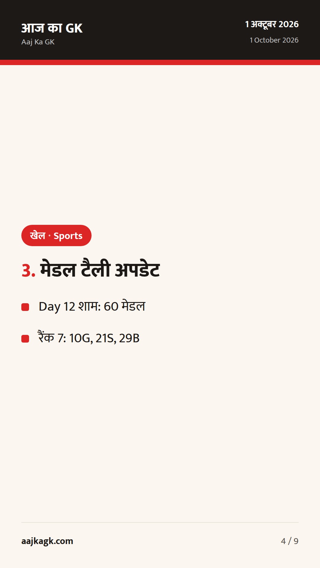 एशियन गेम्स 2026: हॉकी में भारत महिला फाइनल में, तीरंदाज़ी में टीम डबल गोल्ड — 4
