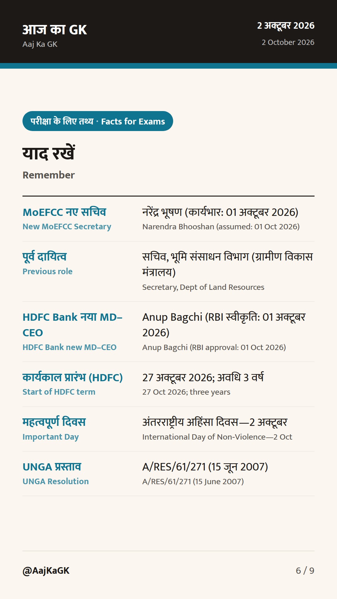 MoEFCC को नया सचिव, HDFC Bank के नए MD-CEO; 2 अक्टूबर: अंतरराष्ट्रीय अहिंसा दिवस — 6