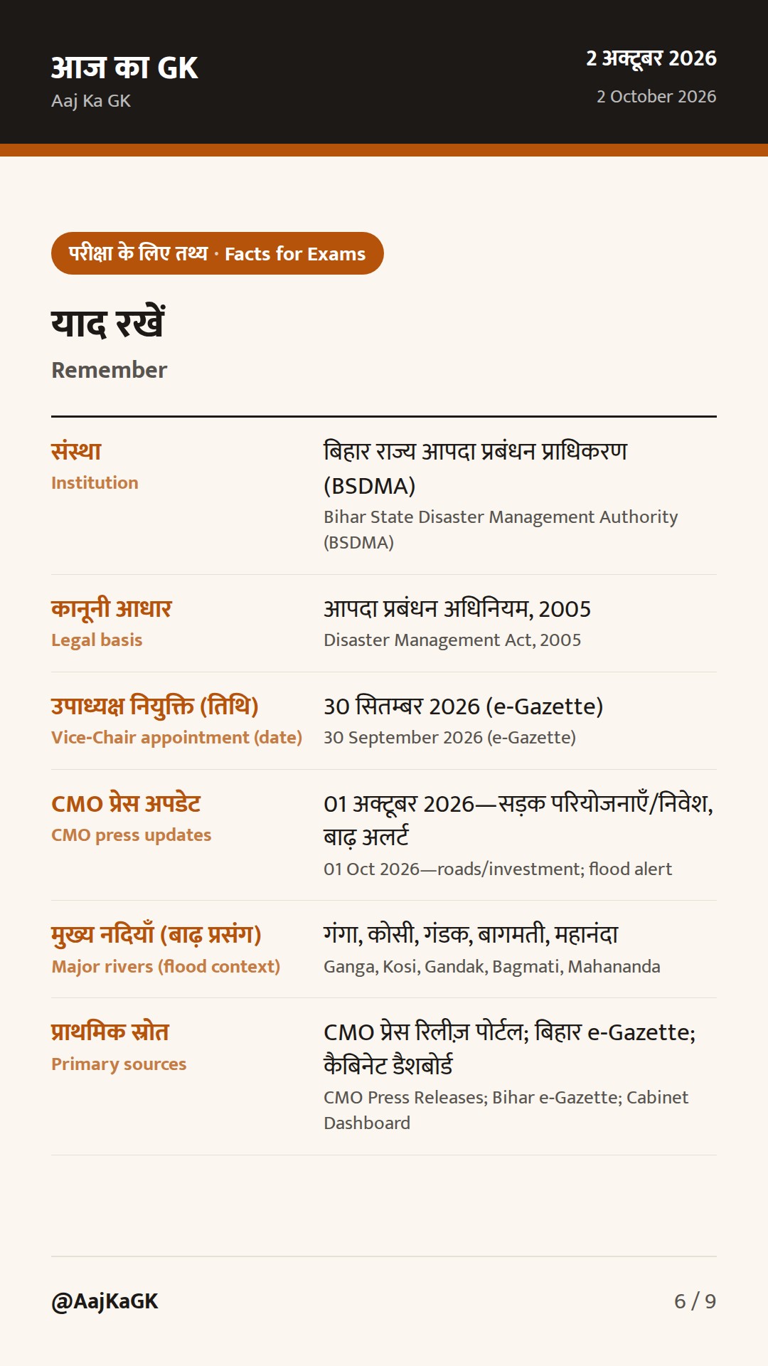 बिहार विशेष (2 अक्टूबर): BSDMA उपाध्यक्ष नियुक्ति; सड़क परियोजनाएँ तेज, बाढ़ पर राज्य सतर्क — 6
