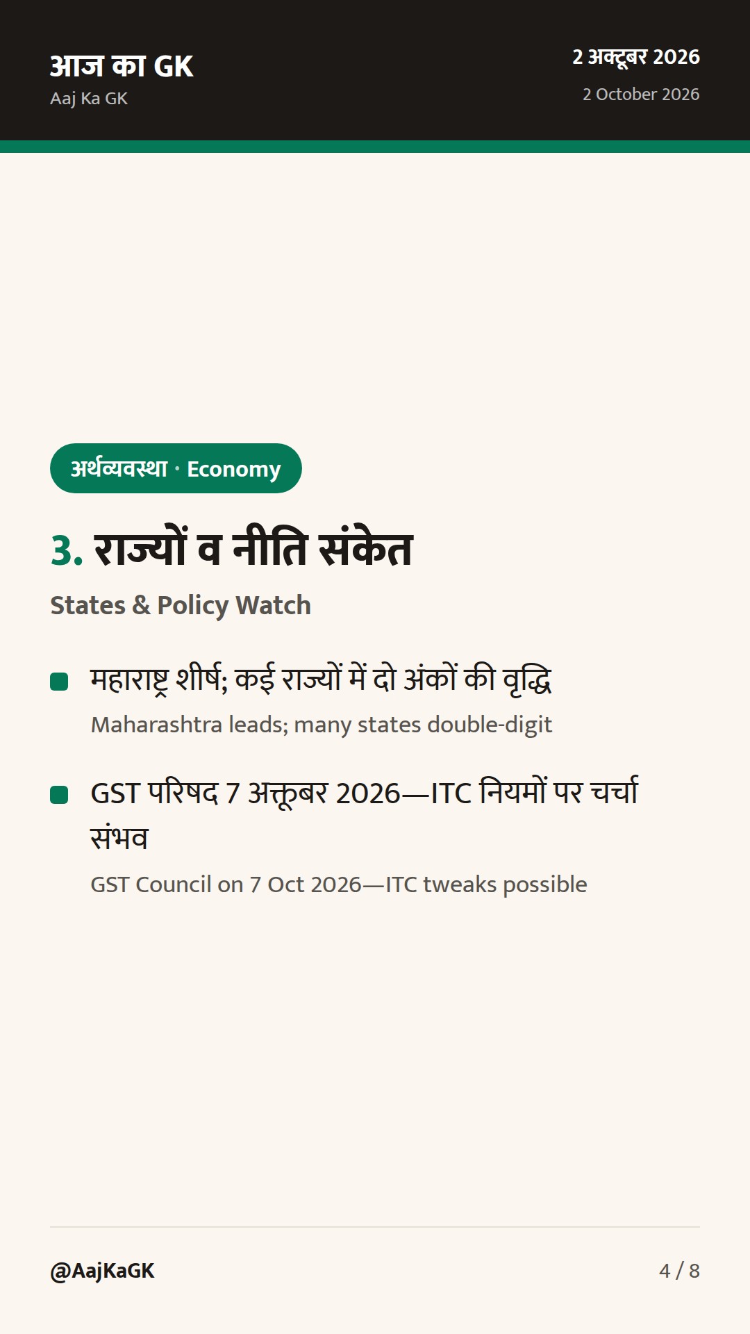 GST सितंबर 2026 में ₹2.04 लाख करोड़; लगातार तीसरा महीना 2 लाख करोड़ से ऊपर — 4