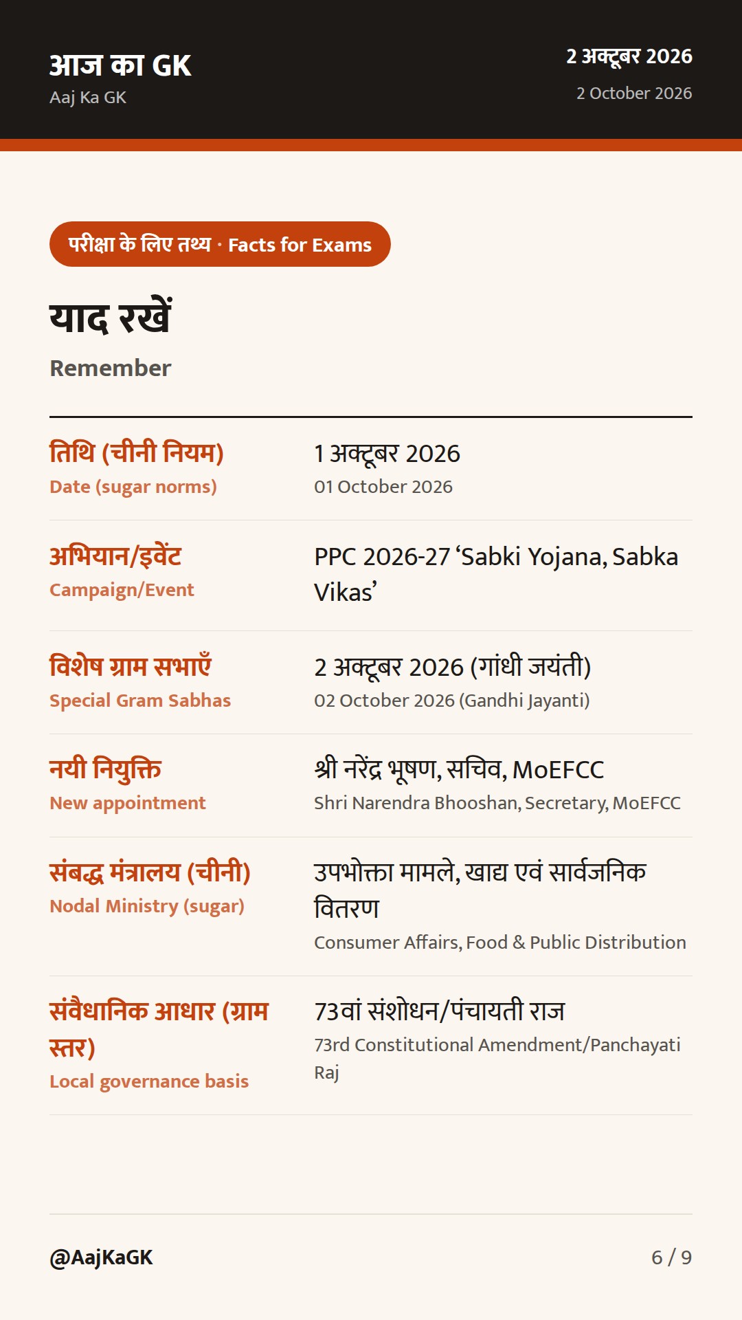 48 घंटों की 3 राष्ट्रीय खबरें: चीनी भंडारण नियम, ग्राम सभाएँ-PPC 2026-27, पर्यावरण सचिव नियुक्ति — 6
