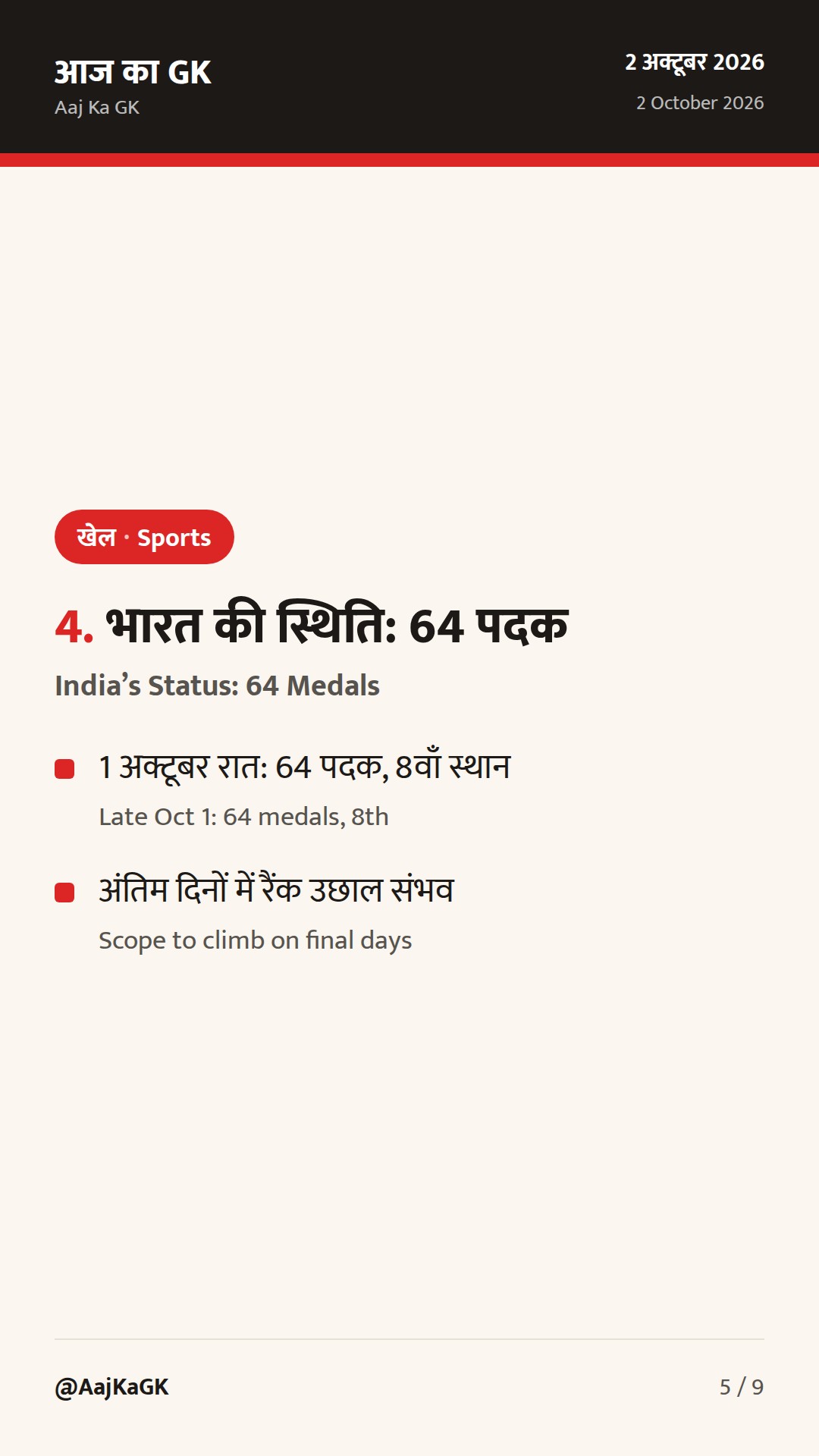 एशियन गेम्स 2026: हॉकी-क्रिकेट फाइनल में भारत; ग्रीको-रोमन कुश्ती व नौकायन में ऐतिहासिक रजत — 5