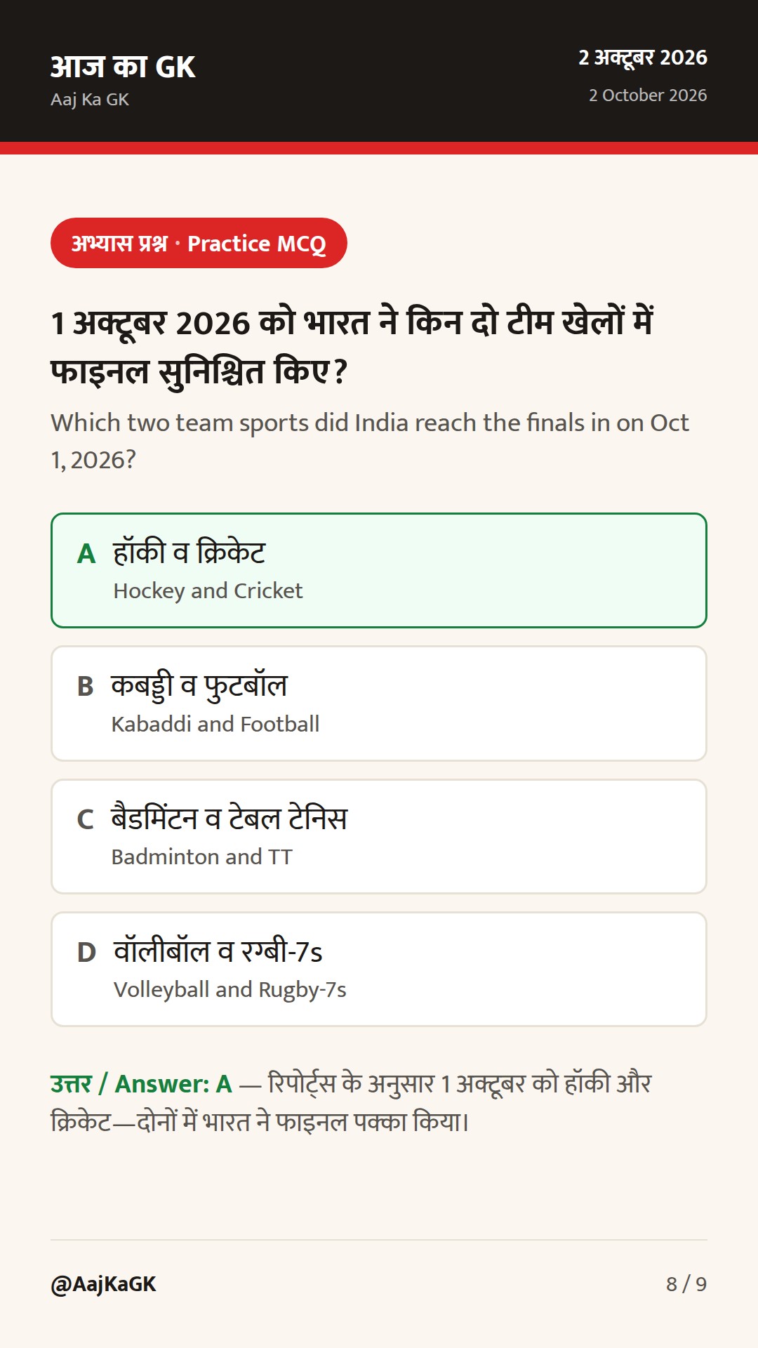 एशियन गेम्स 2026: हॉकी-क्रिकेट फाइनल में भारत; ग्रीको-रोमन कुश्ती व नौकायन में ऐतिहासिक रजत — 8
