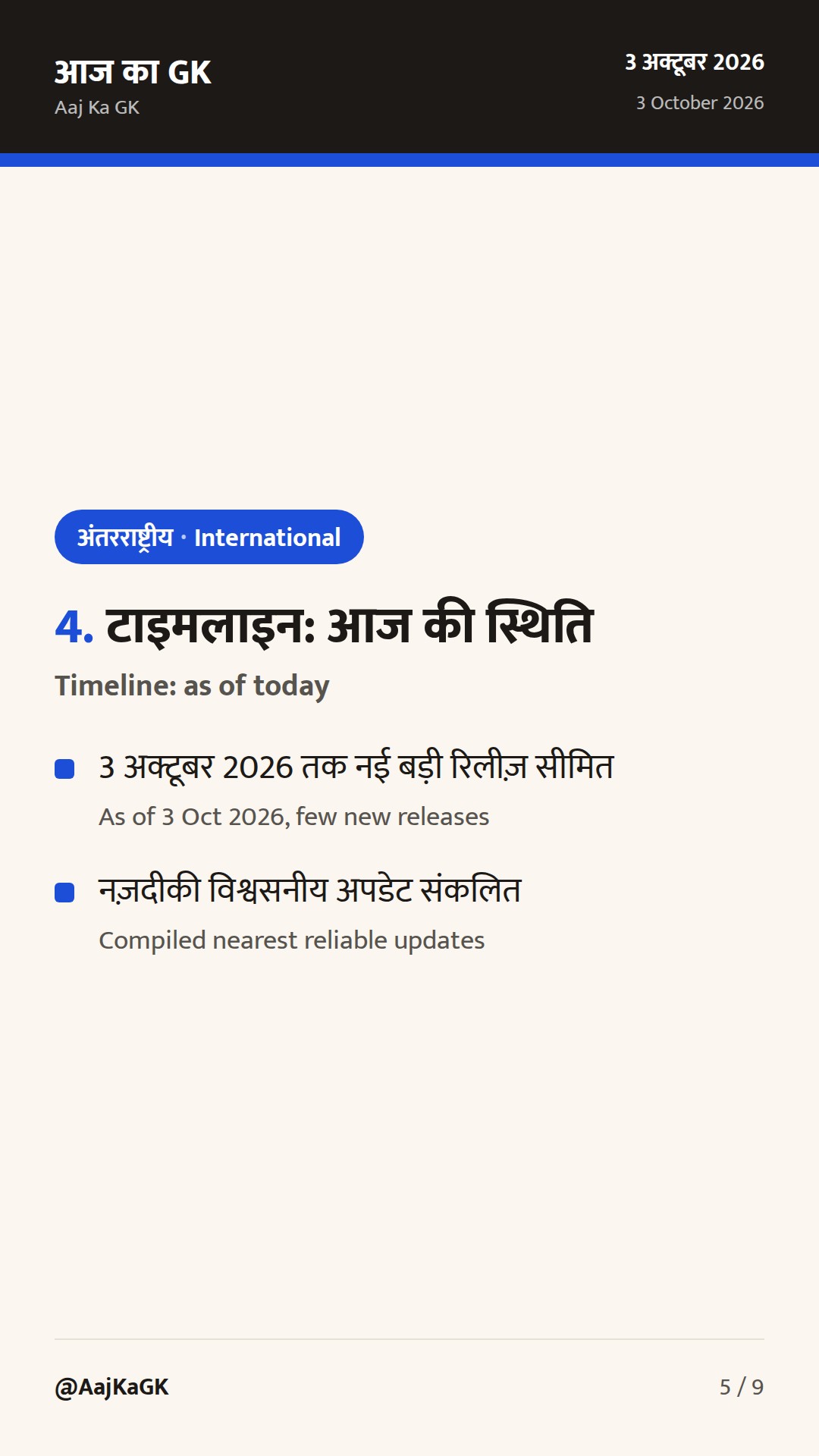 अक्टूबर 3 अपडेट: भारत–फिजी JWG, BRICS कूटनीति पर वार्ता, भारत–जापान 2+2 की तैयारी — 5