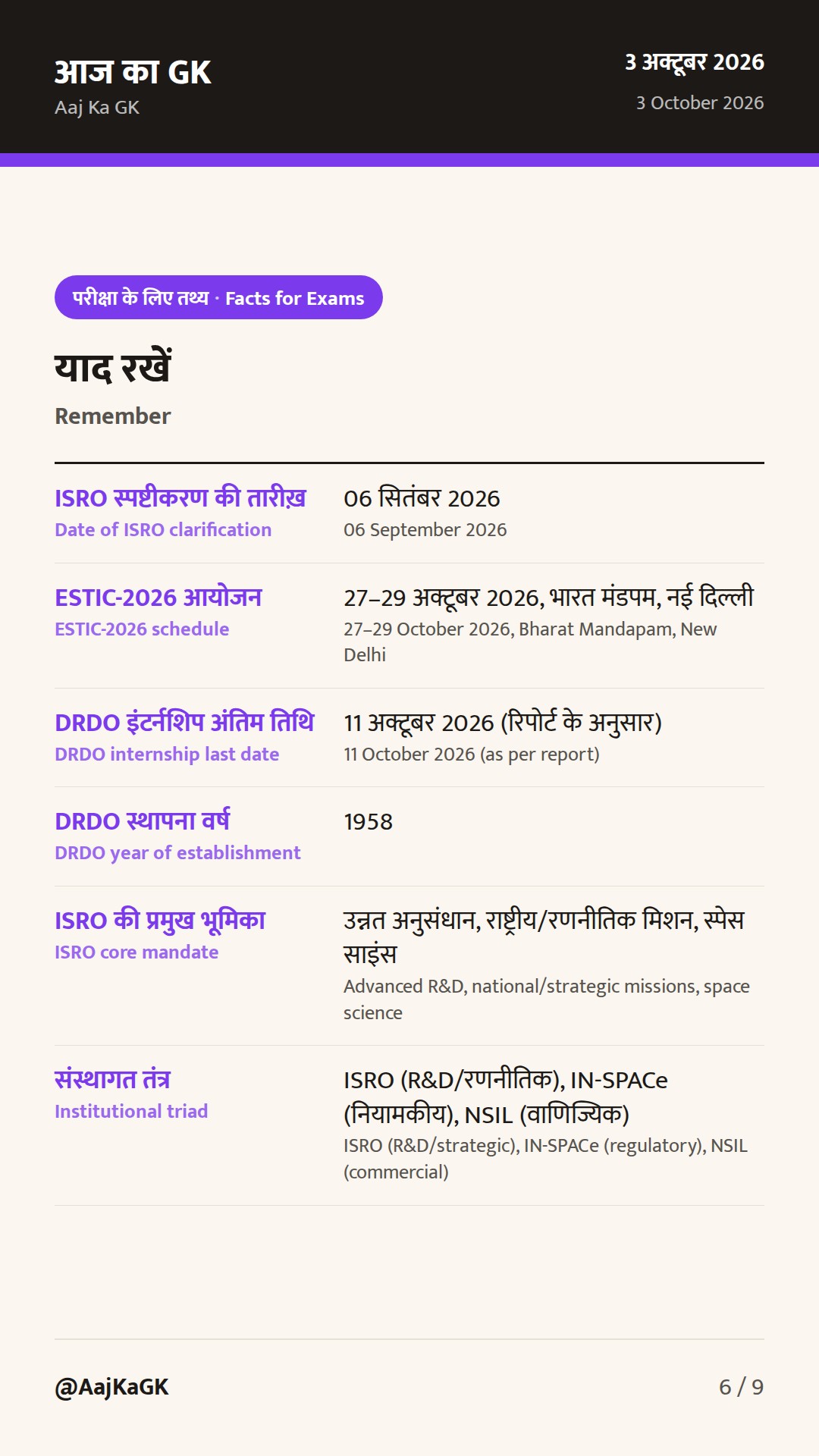 3 Oct 2026: ताज़ा आधिकारिक अपडेट सीमित; ISRO सुधार स्पष्टीकरण, ESTIC-2026 और DRDO अवसर — 6