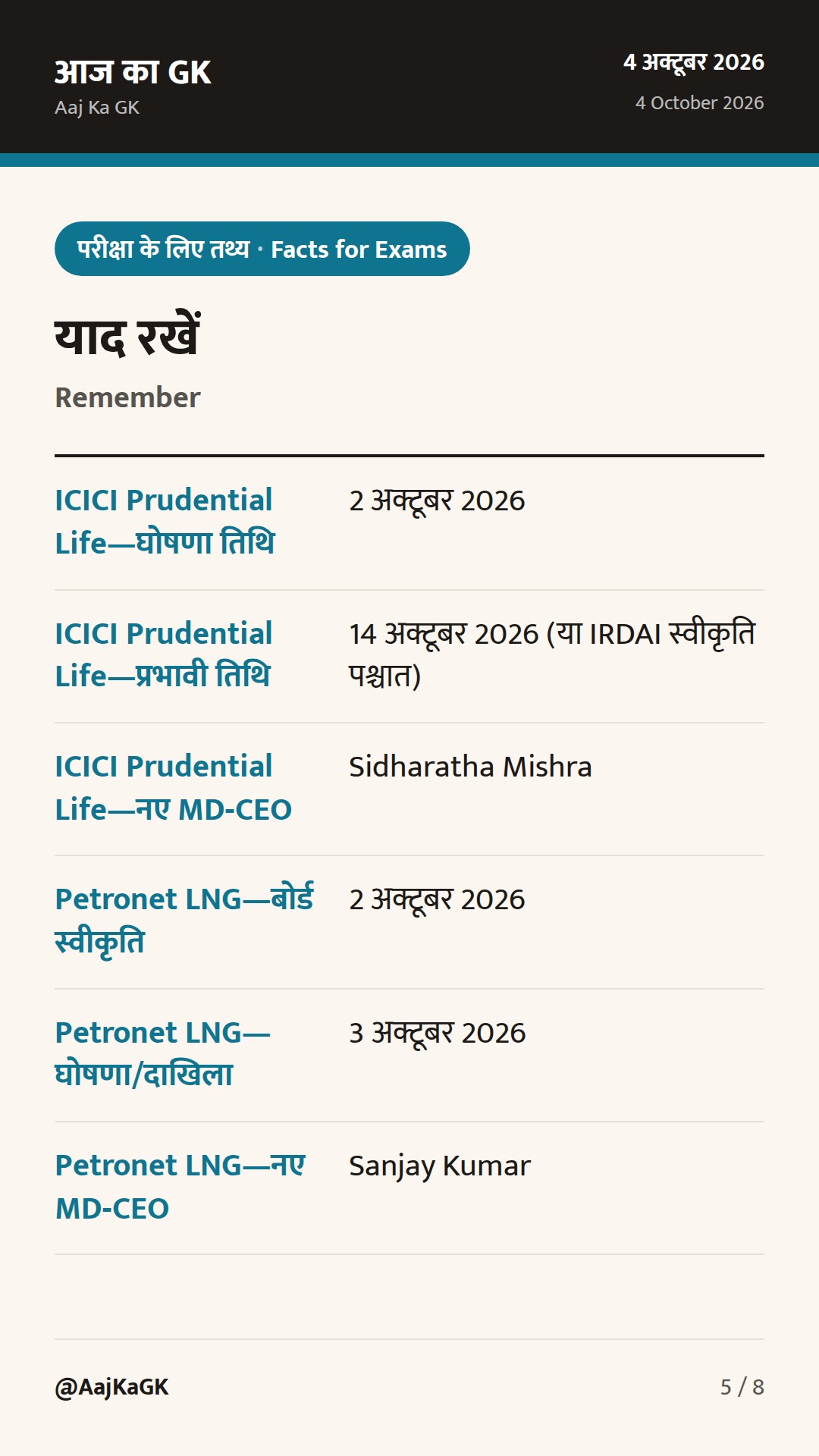 ICICI Prudential Life व Petronet LNG में नए MD-CEO: 24–48 घंटों की अहम नियुक्तियाँ — 5
