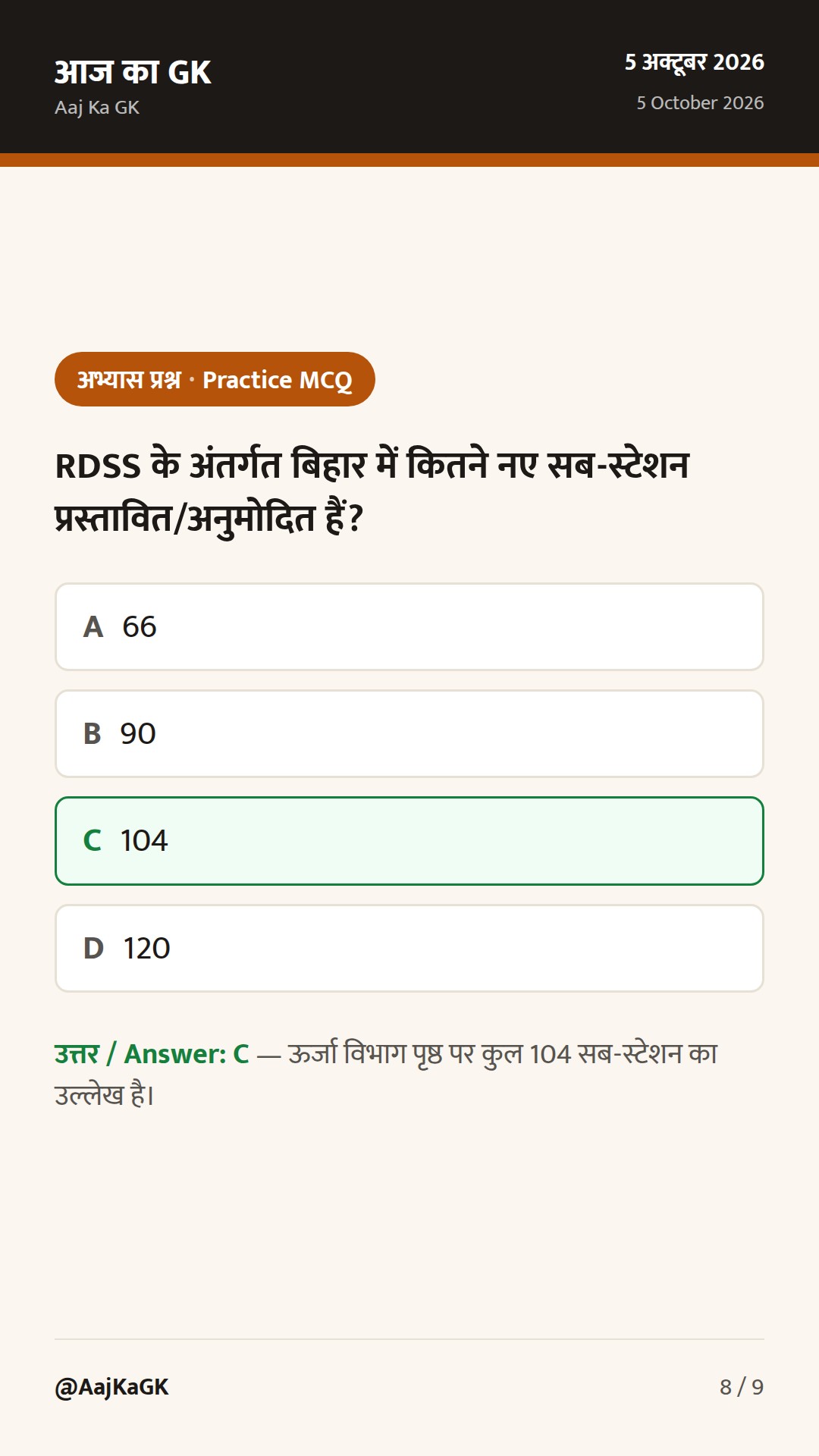 बिहार विशेष (5 अक्तूबर): बिजली सब्सिडी हेतु ₹9002.46 करोड़, RDSS सब-स्टेशन को बढ़ावा — 8