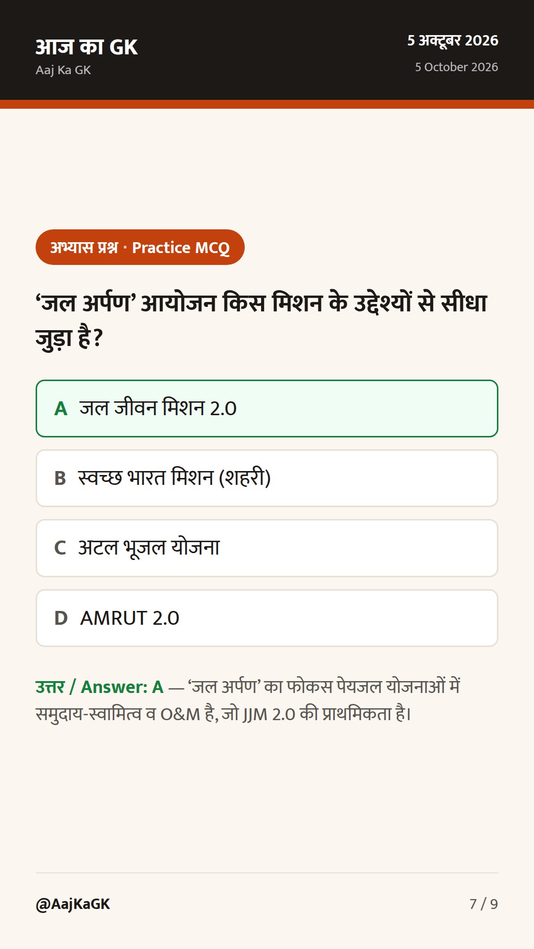 48 घंटे: आंध्र में 3 लाख घर सुपुर्द, ‘जल अर्पण’ ग्राम सभाएँ, 17वां पेंशन अदालत — 7