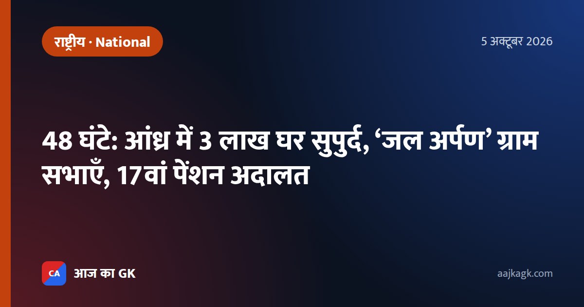 48 घंटे: आंध्र में 3 लाख घर सुपुर्द, ‘जल अर्पण’ ग्राम सभाएँ, 17वां पेंशन अदालत