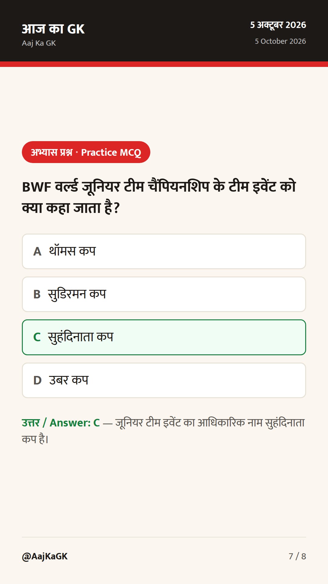 खेल अपडेट (5–6 अक्तूबर): NRAI शॉटगन इंडिया ओपन शुरू, वर्ल्ड जूनियर बैडमिंटन टीम इवेंट व IND–WI T20I सीरीज़ अलर्ट — 7