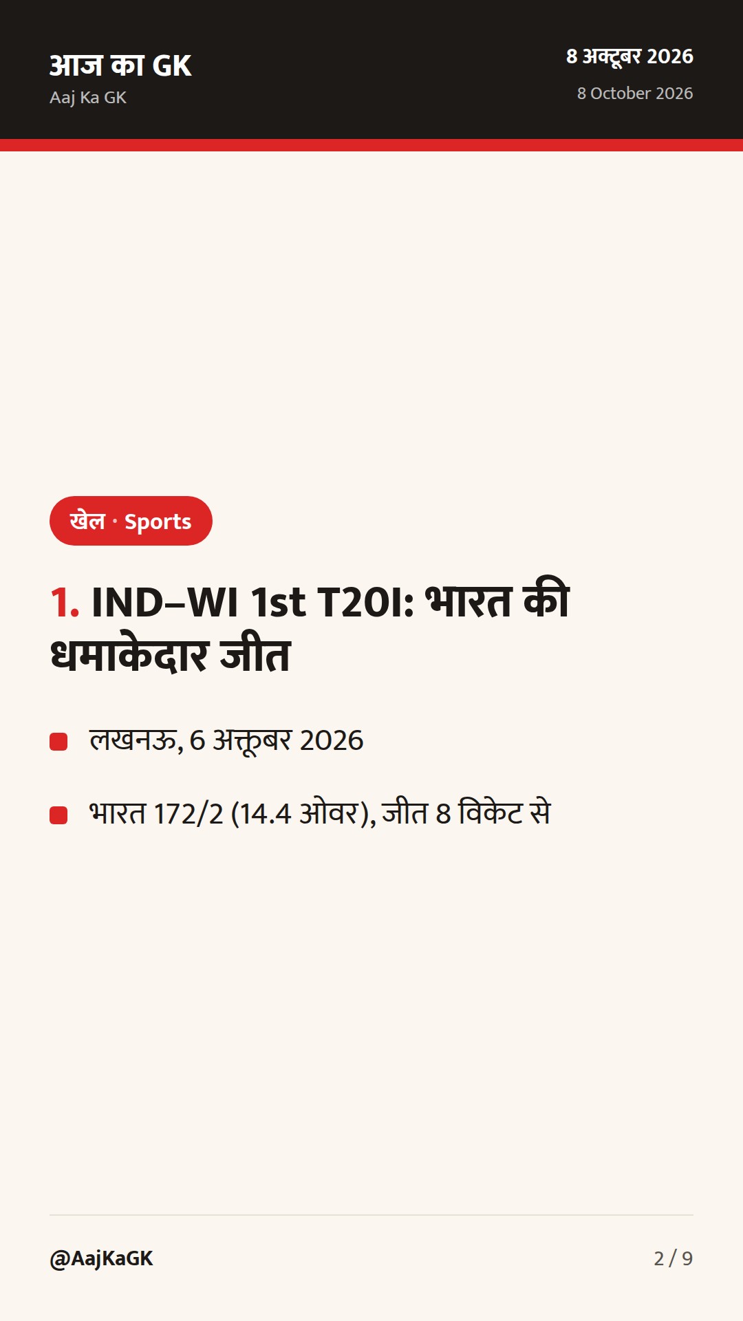 IND–WI T20I में भारत की तेज़ जीत; जूनियर बैडमिंटन में झटका; NRAI शॉटगन/राइफल-पिस्टल इवेंट्स अपडेट — 2