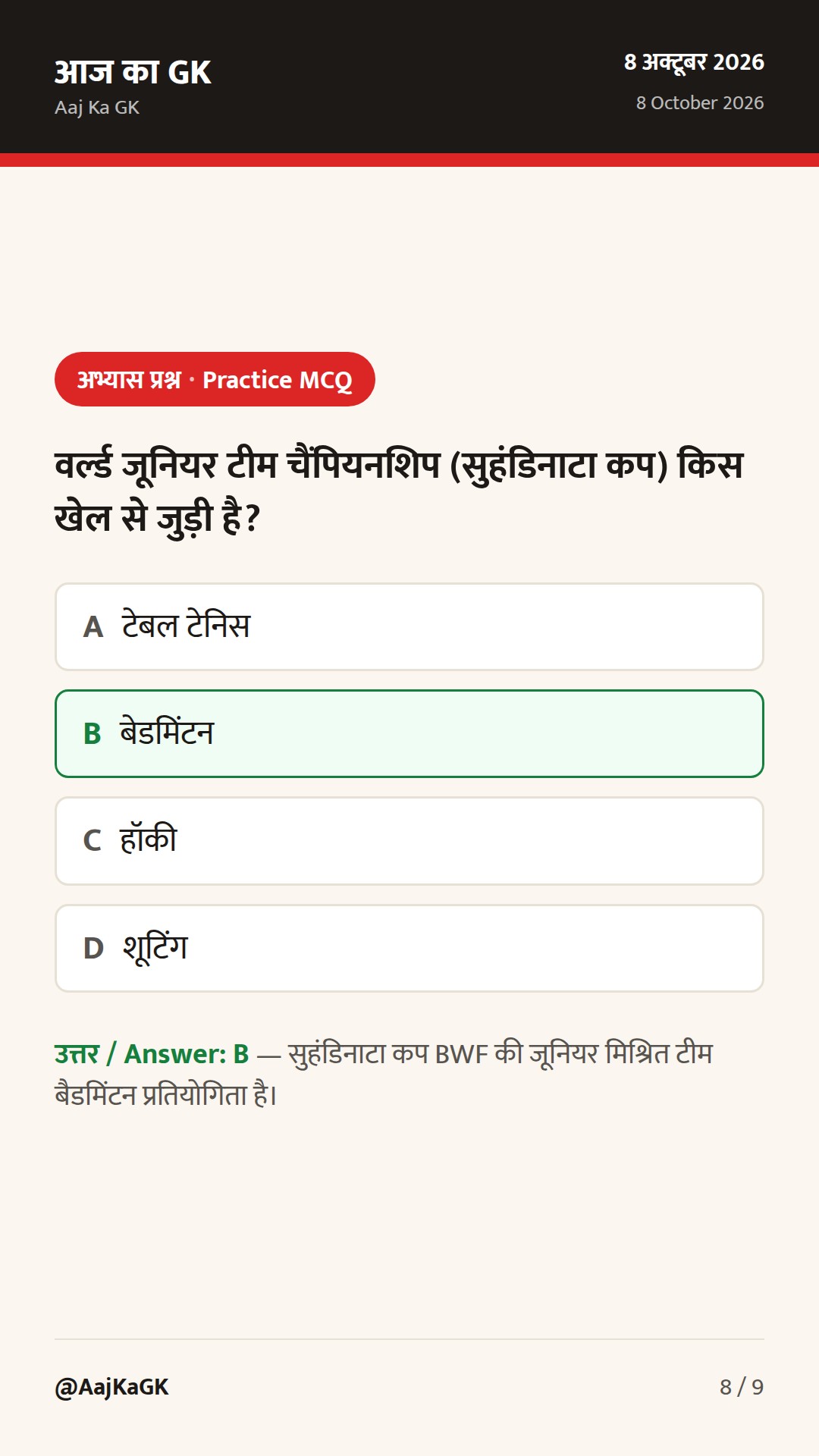 IND–WI T20I में भारत की तेज़ जीत; जूनियर बैडमिंटन में झटका; NRAI शॉटगन/राइफल-पिस्टल इवेंट्स अपडेट — 8