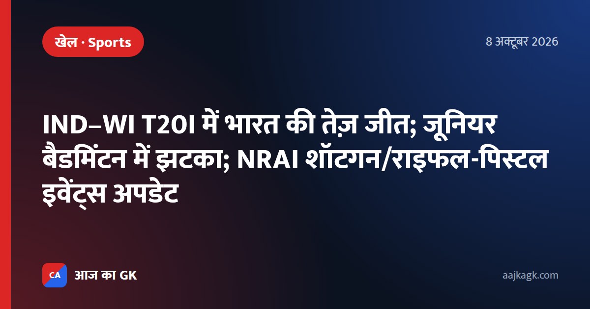 IND–WI T20I में भारत की तेज़ जीत; जूनियर बैडमिंटन में झटका; NRAI शॉटगन/राइफल-पिस्टल इवेंट्स अपडेट