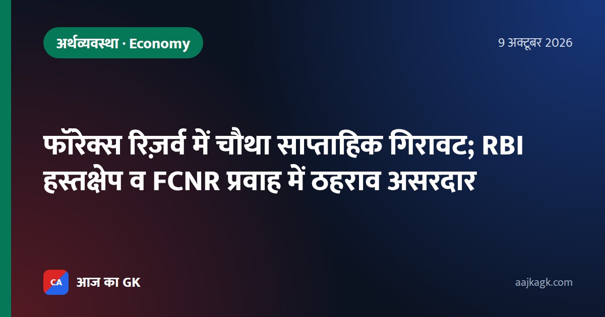 फॉरेक्स रिज़र्व में चौथा साप्ताहिक गिरावट; RBI हस्तक्षेप व FCNR प्रवाह में ठहराव असरदार
