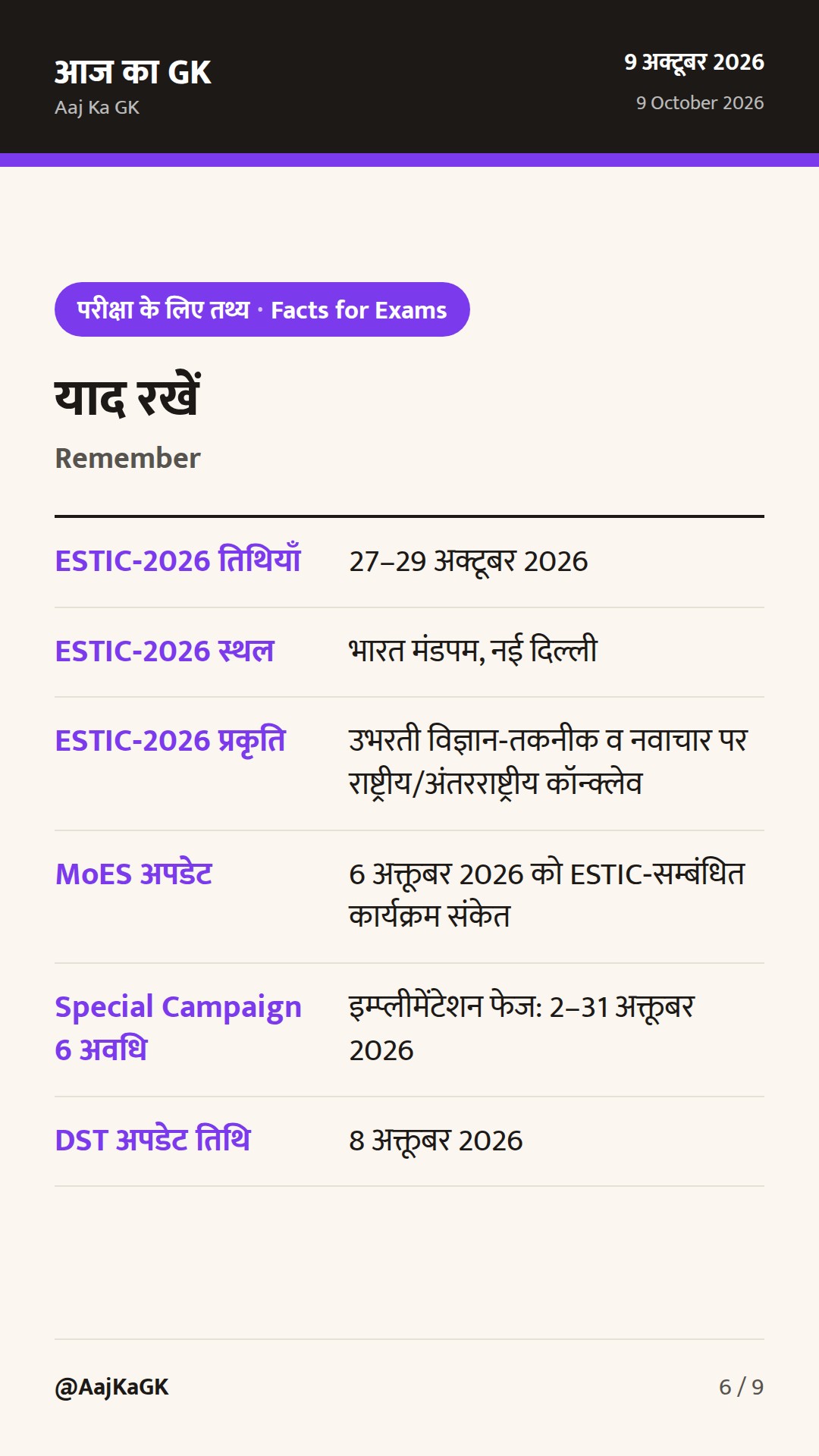 ESTIC‑2026 पर नई आधिकारिक डिटेल्स; DST की Special Campaign 6 में e‑waste पहल तेज — 6
