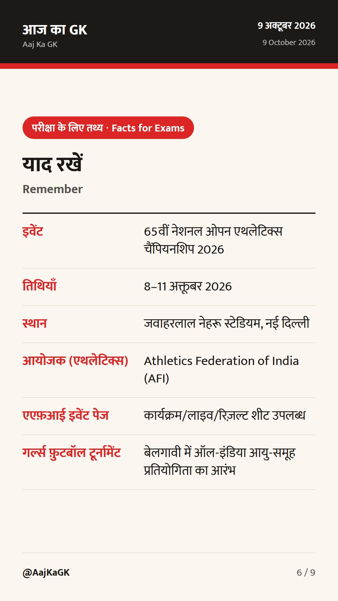 खेल टॉप अपडेट: 65वीं नेशनल ओपन एथलेटिक्स की शुरुआत; बेलगावी में ऑल-इंडिया गर्ल्स फ़ुटबॉल — 6