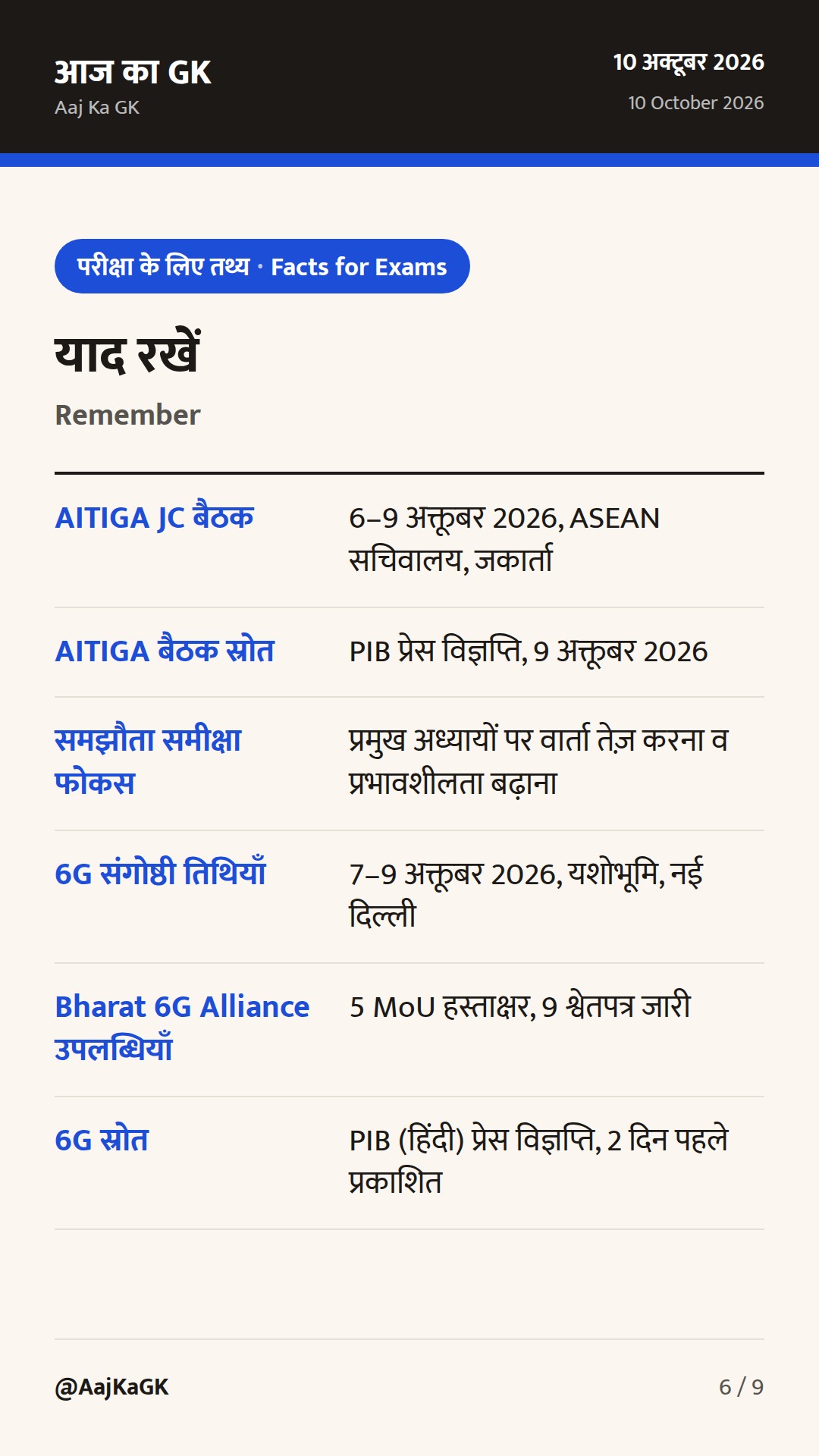 AITIGA समीक्षा में तेज़ी; भारत 6G एलायंस के 5 MoU—पिछले 48 घंटों की बड़ी कूटनीतिक हलचल — 6