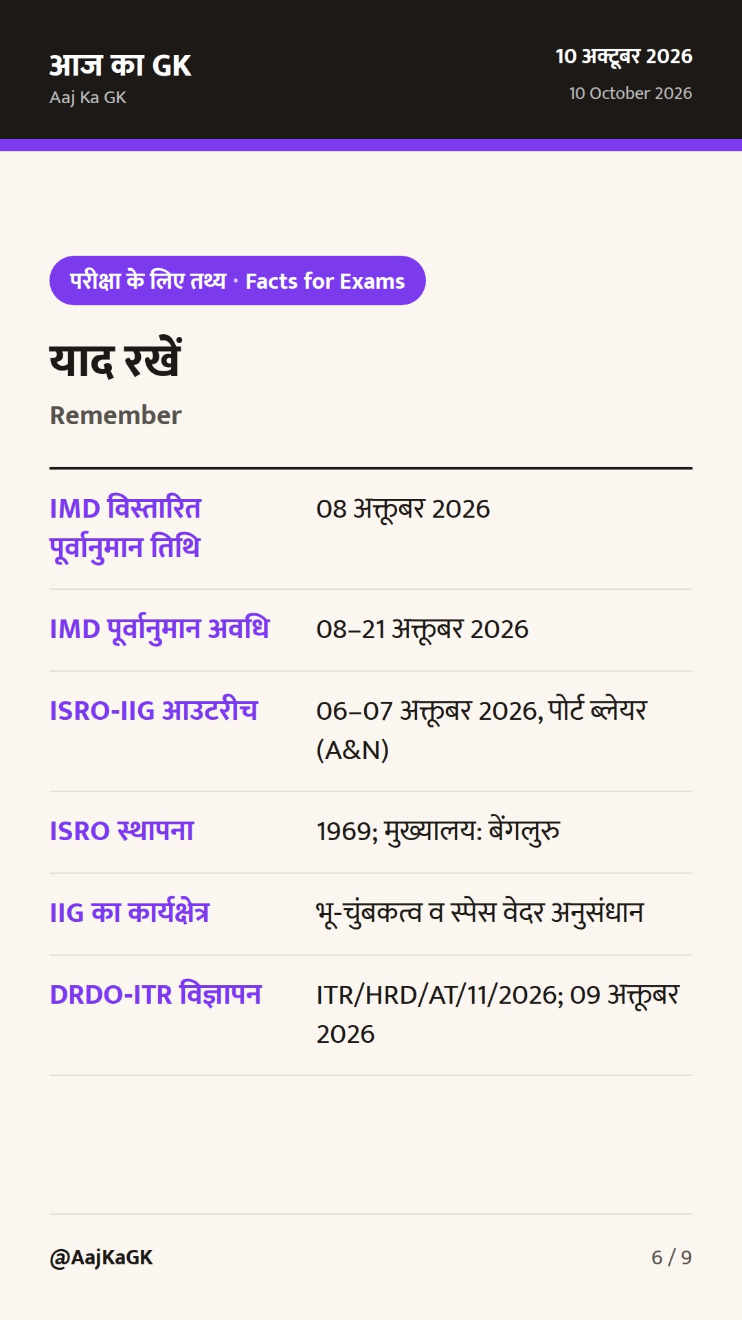 पिछले 48 घंटे: IMD का विस्तारित पूर्वानुमान, ISRO‑IIG आउटरीच और DRDO ITR अपरेंटिस अपडेट — 6