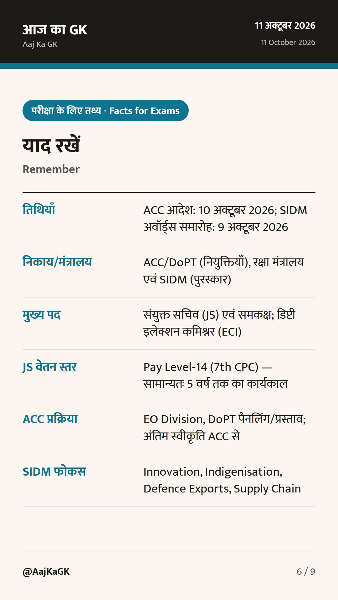 पिछले 48 घंटों में बड़ी सुर्खियाँ: ACC के 27 JS‑स्तरीय नियुक्ति आदेश और SIDM Champion Awards 2026 — 6