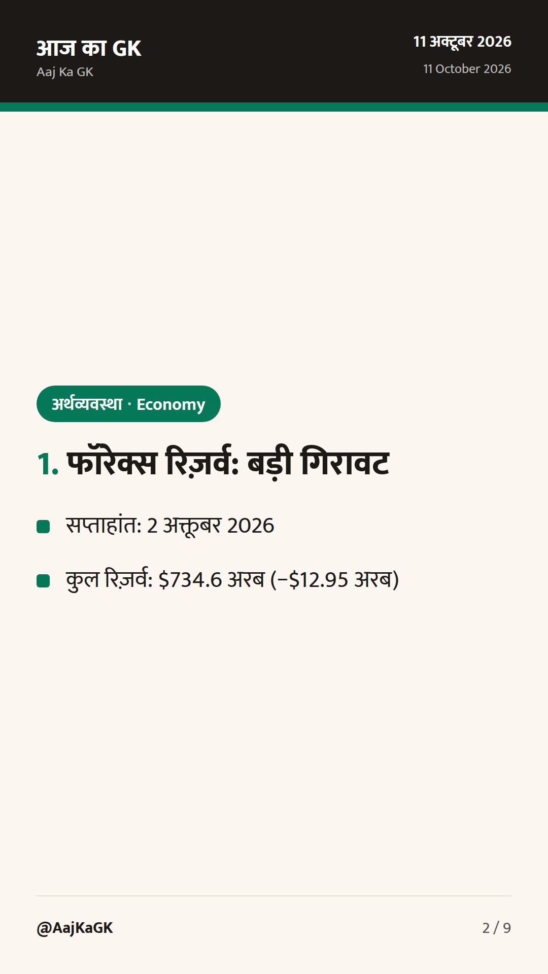 फॉरेक्स रिज़र्व में तेज गिरावट; US डील पर पुनर्समीक्षा संकेत—इकॉनमी पर दो बड़ी सुर्खियाँ — 2