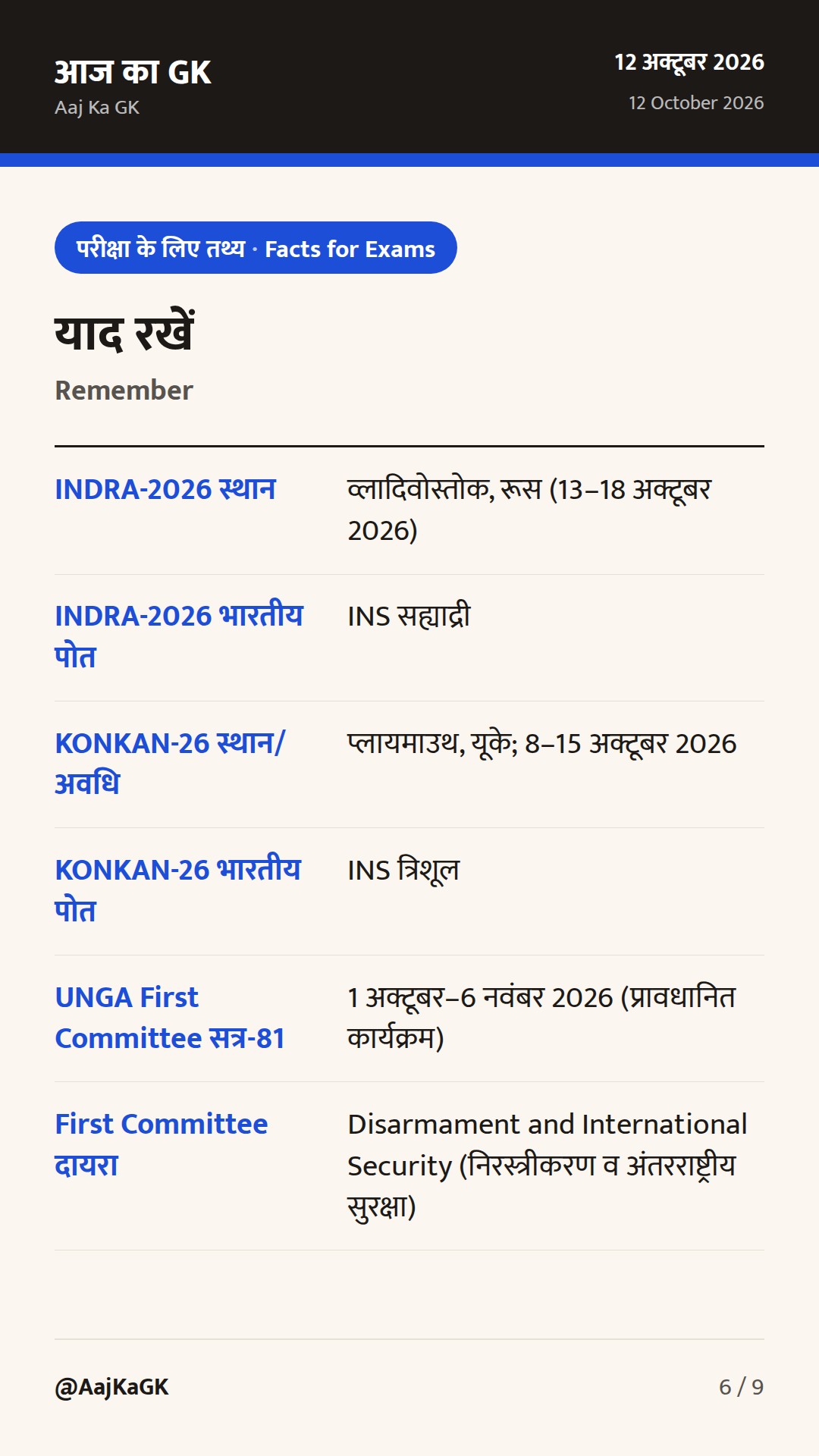 INDRA-2026 और KONKAN-26: भारत–रूस व भारत–यूके नौसैनिक अभ्यासों से रणनीतिक बढ़त — 6