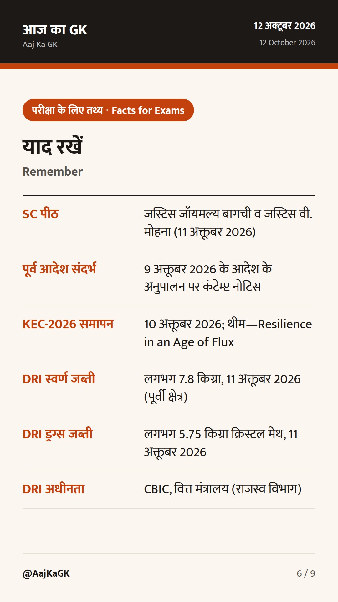 SC का रविवार आदेश: इंटरनेट-मैट्रो चालू रखें; KEC-2026 समापन; DRI की बड़ी जब्ती — 6