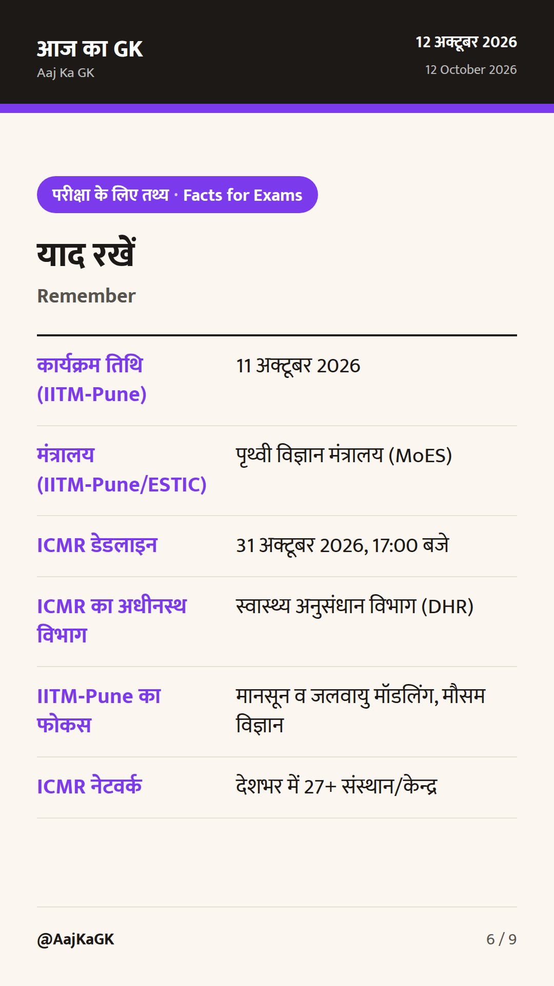 पिछले 48 घंटे: IITM‑Pune का APARC–ESTIC विज्ञान संवाद, ICMR ने शोध समयसीमा बढ़ाई — 6