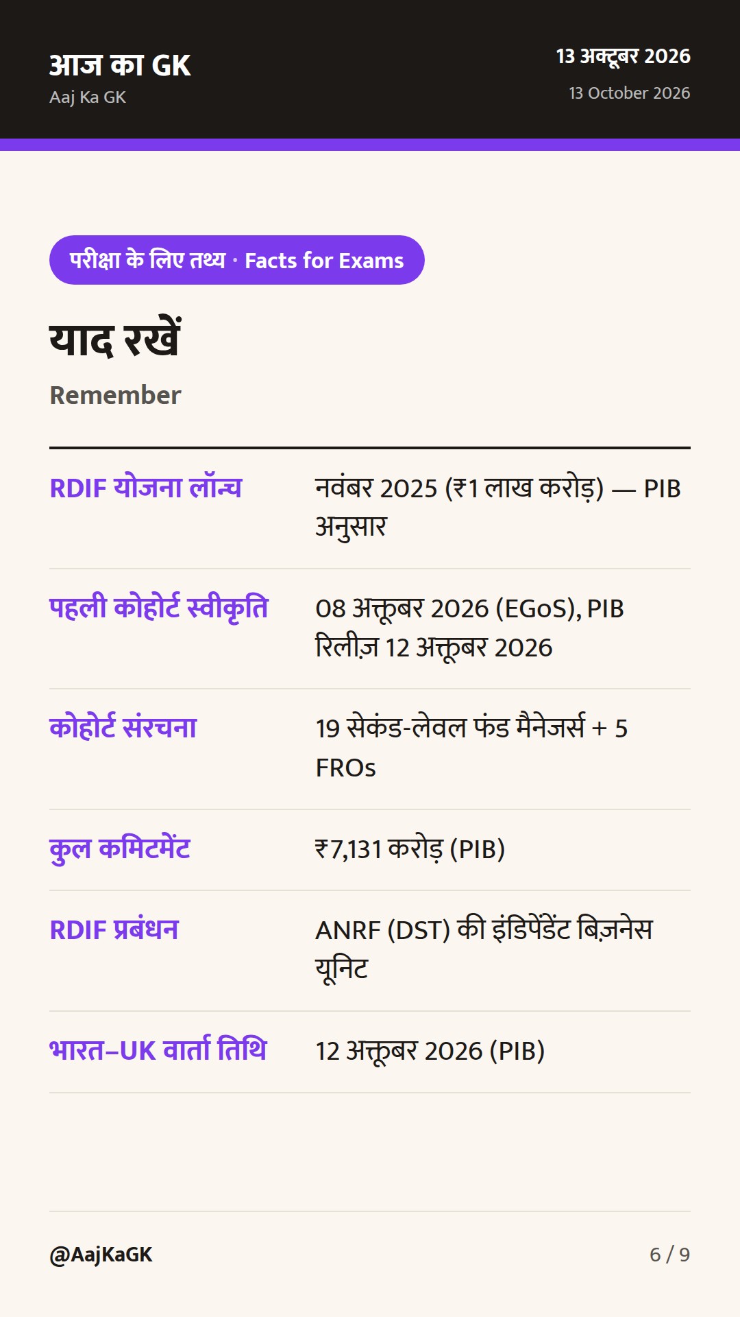 RDIF की पहली कोहोर्ट मंजूर; भारत–UK S&T साझेदारी तेज, SATYABHAMA पर टेक कैटलॉग लॉन्च — 6