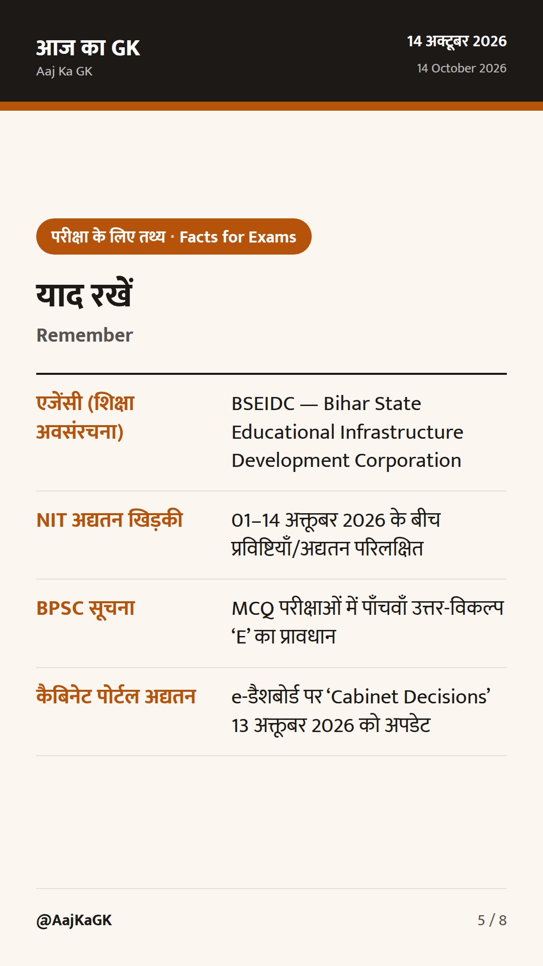 बिहार विशेष (14 अक्तूबर): स्कूल अवसंरचना NIT, BPSC में ‘E’ विकल्प, कैबिनेट e-डैशबोर्ड अपडेट — 5