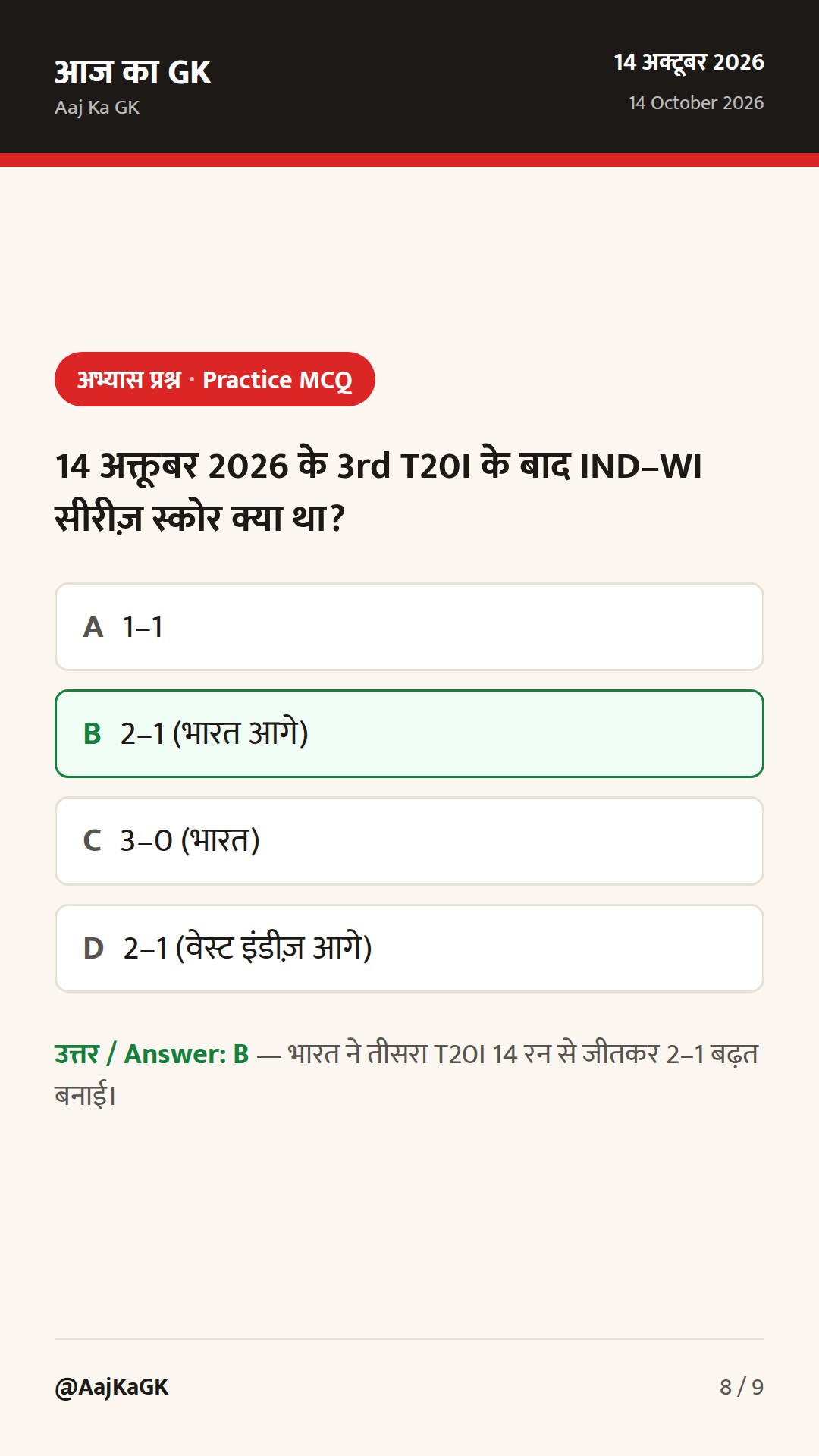 स्पोर्ट्स टॉप अपडेट: IND–WI 3rd T20I जीत; U23 कुश्ती विश्व चैंपियनशिप शुरू — 8