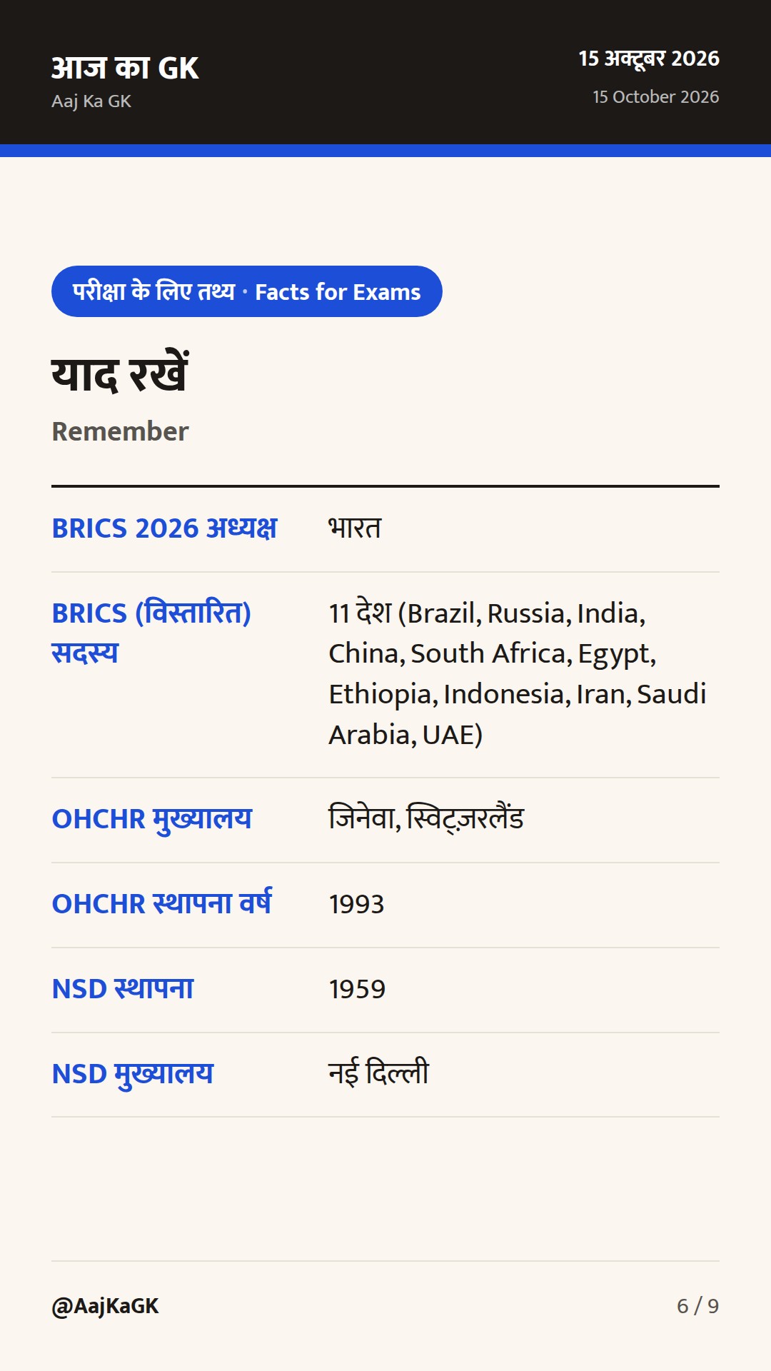 BRICS सांस्कृतिक कूटनीति समापन और UN टिप्पणी पर भारत की कड़ी प्रतिक्रिया — 6